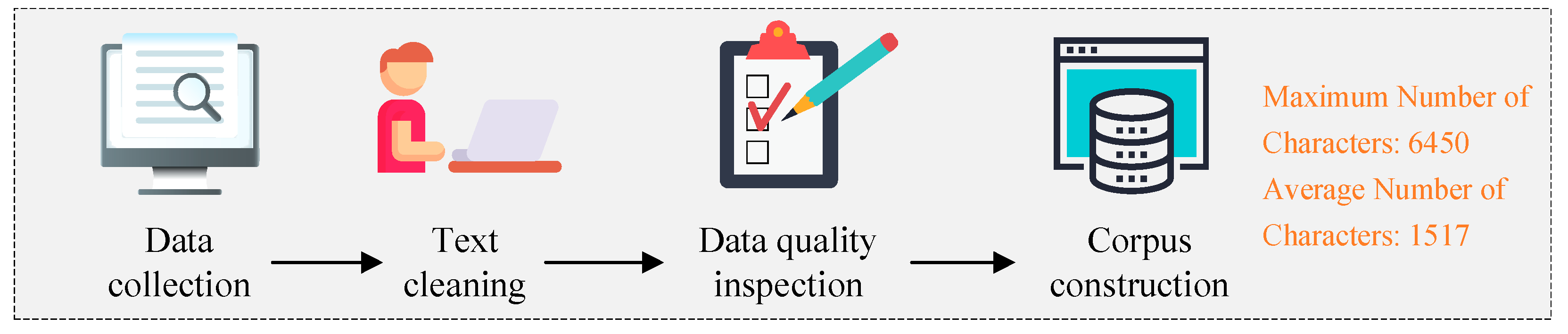 Buildings 15 03063 g005