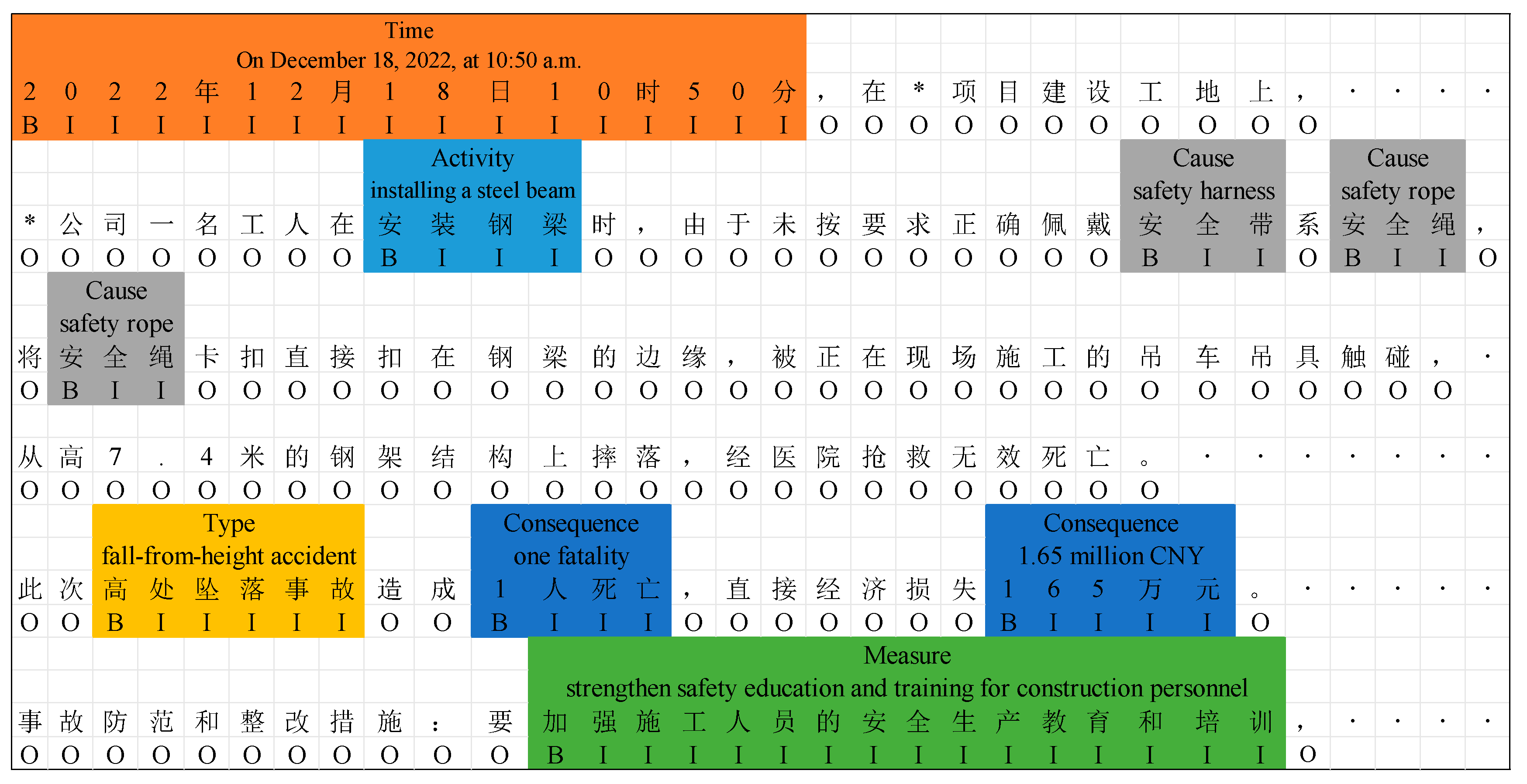 Buildings 15 03063 g006
