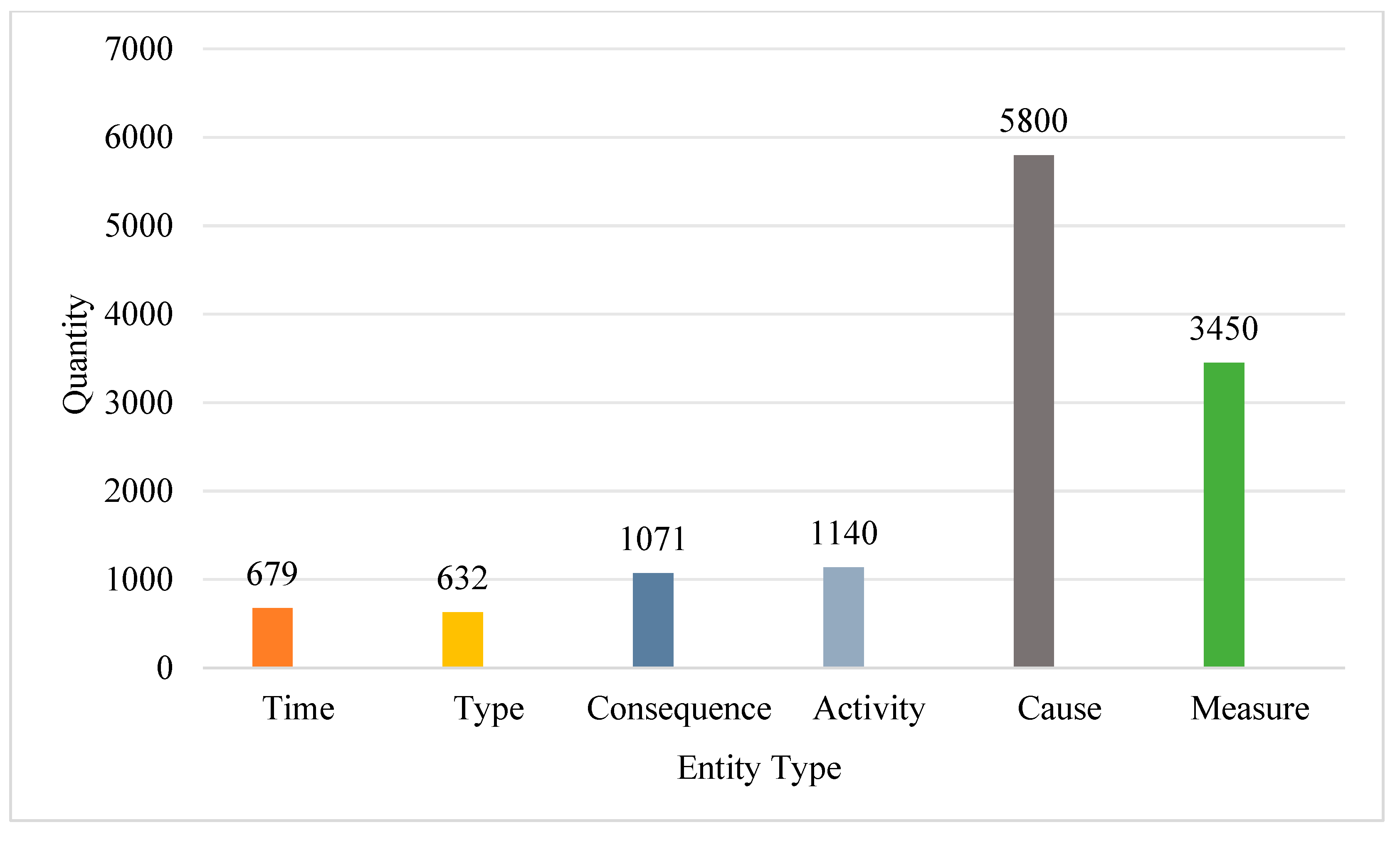 Buildings 15 03063 g007