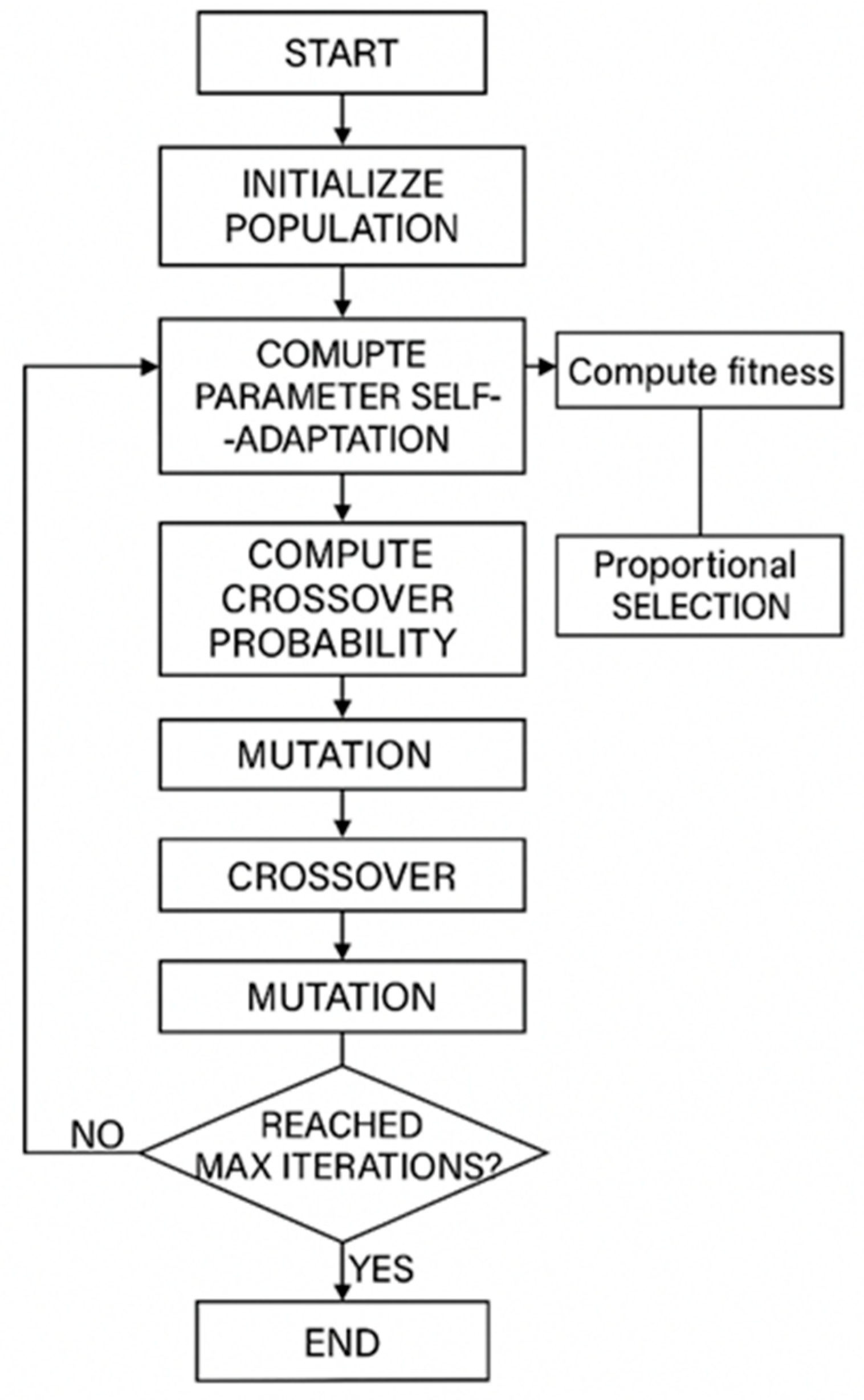 Buildings 15 03064 g001