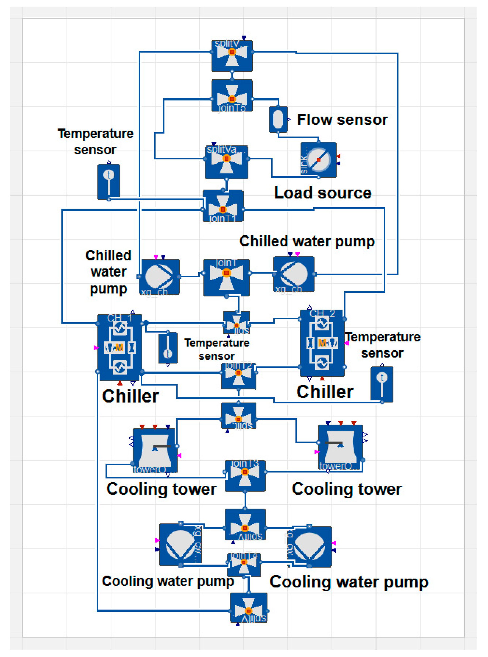 Buildings 15 03064 g005