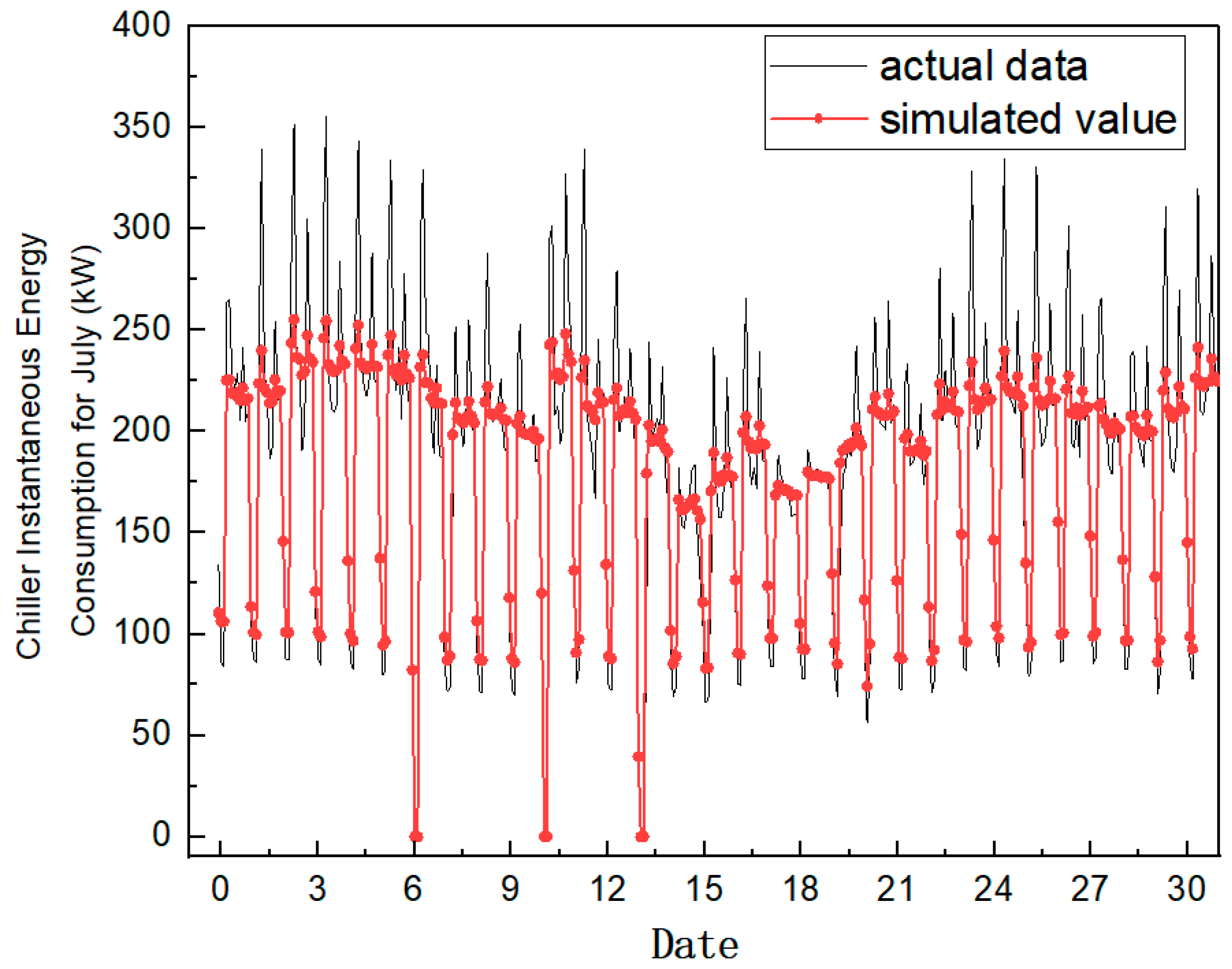 Buildings 15 03064 g006