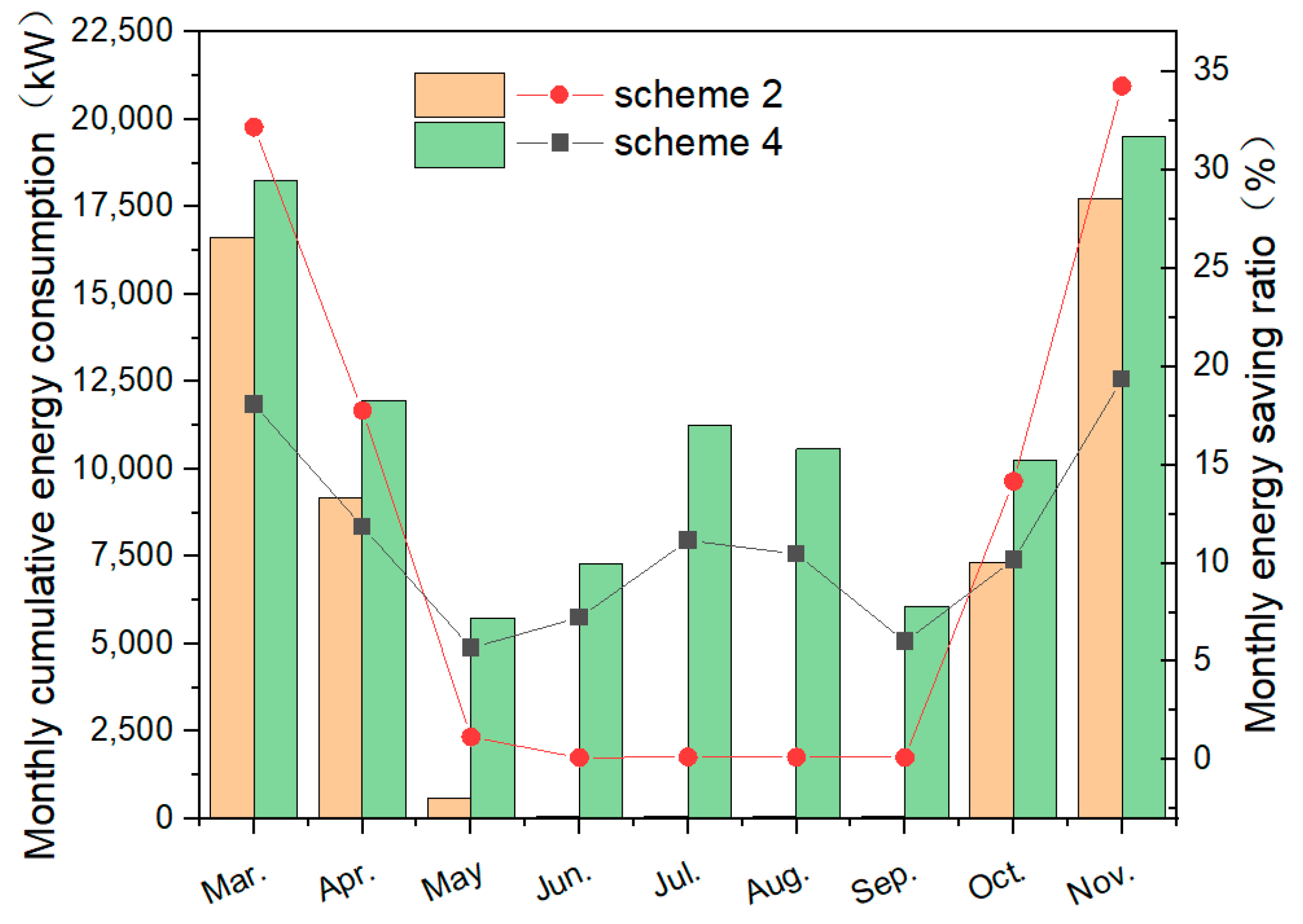 Buildings 15 03064 g009