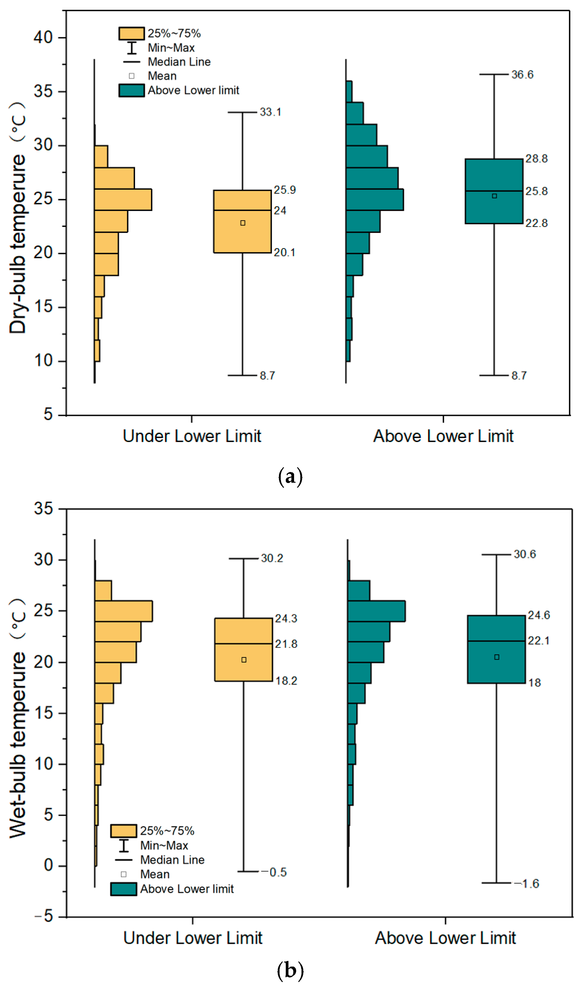 Buildings 15 03064 g010