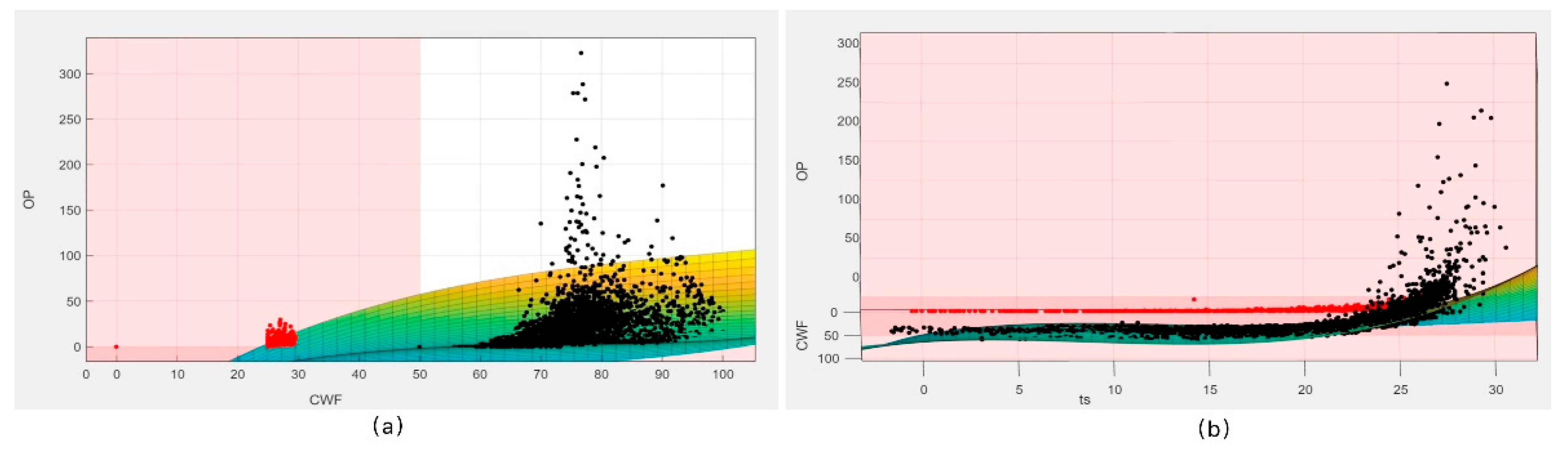 Buildings 15 03064 g013
