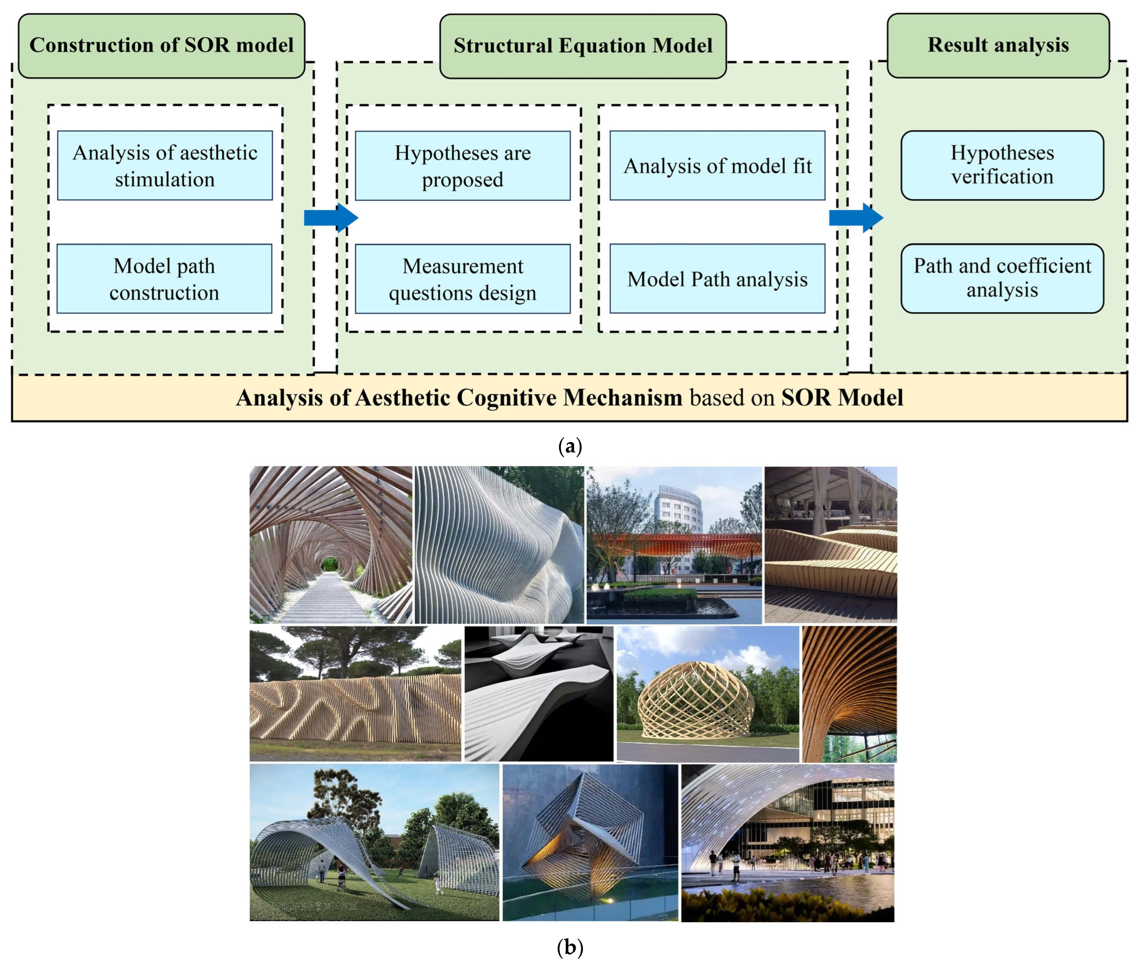 Buildings 15 03065 g005a