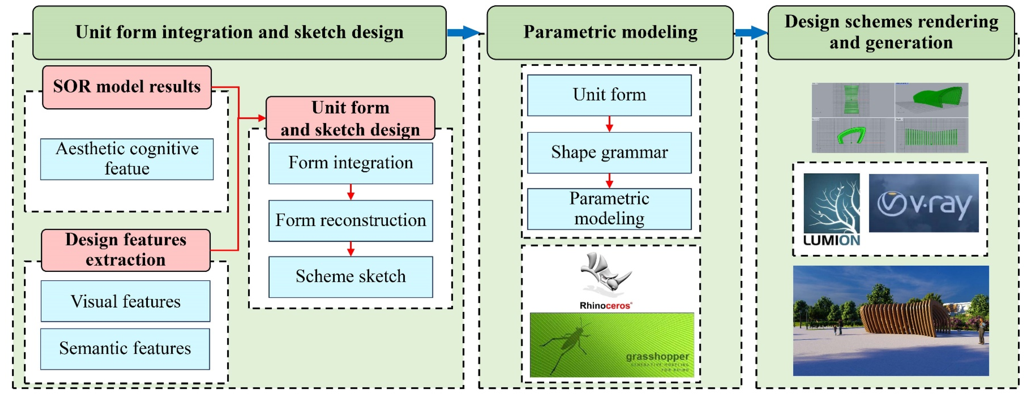 Buildings 15 03065 g009