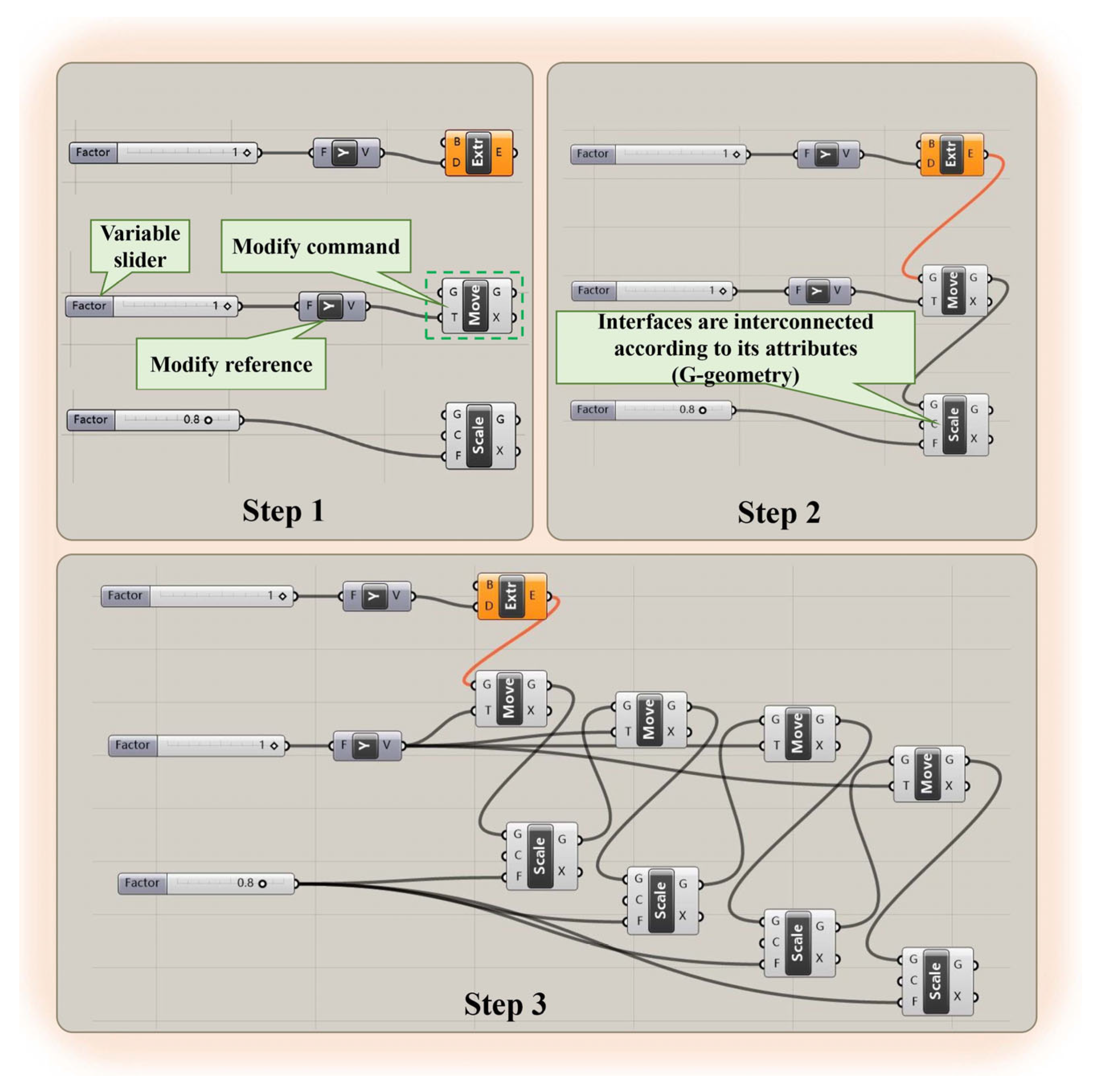Buildings 15 03065 g010