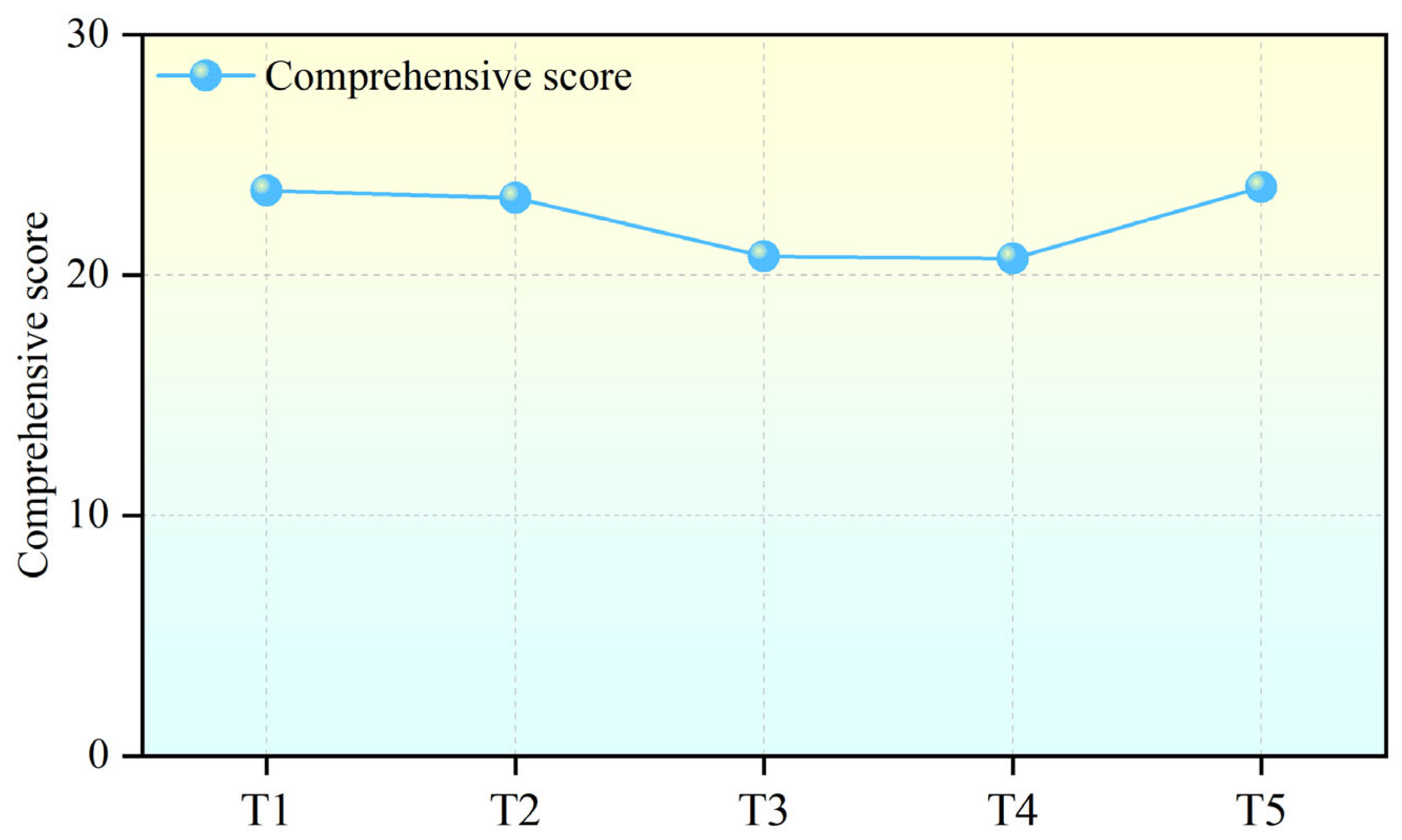 Buildings 15 03065 g019