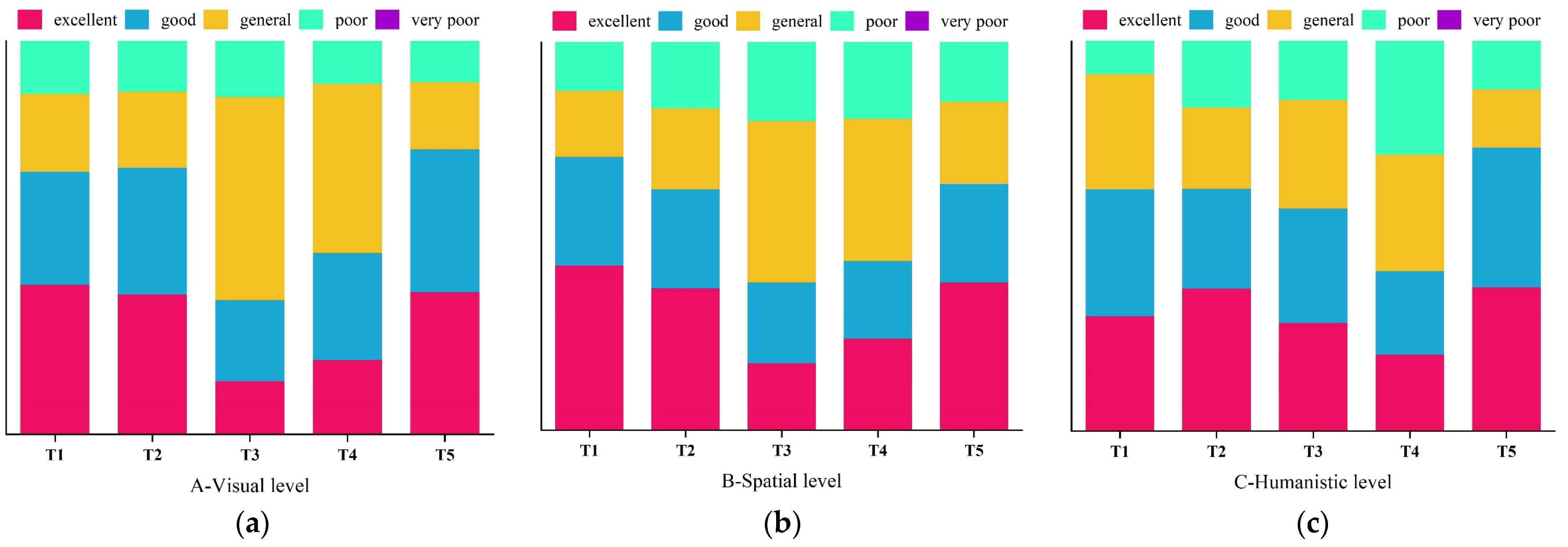 Buildings 15 03065 g020