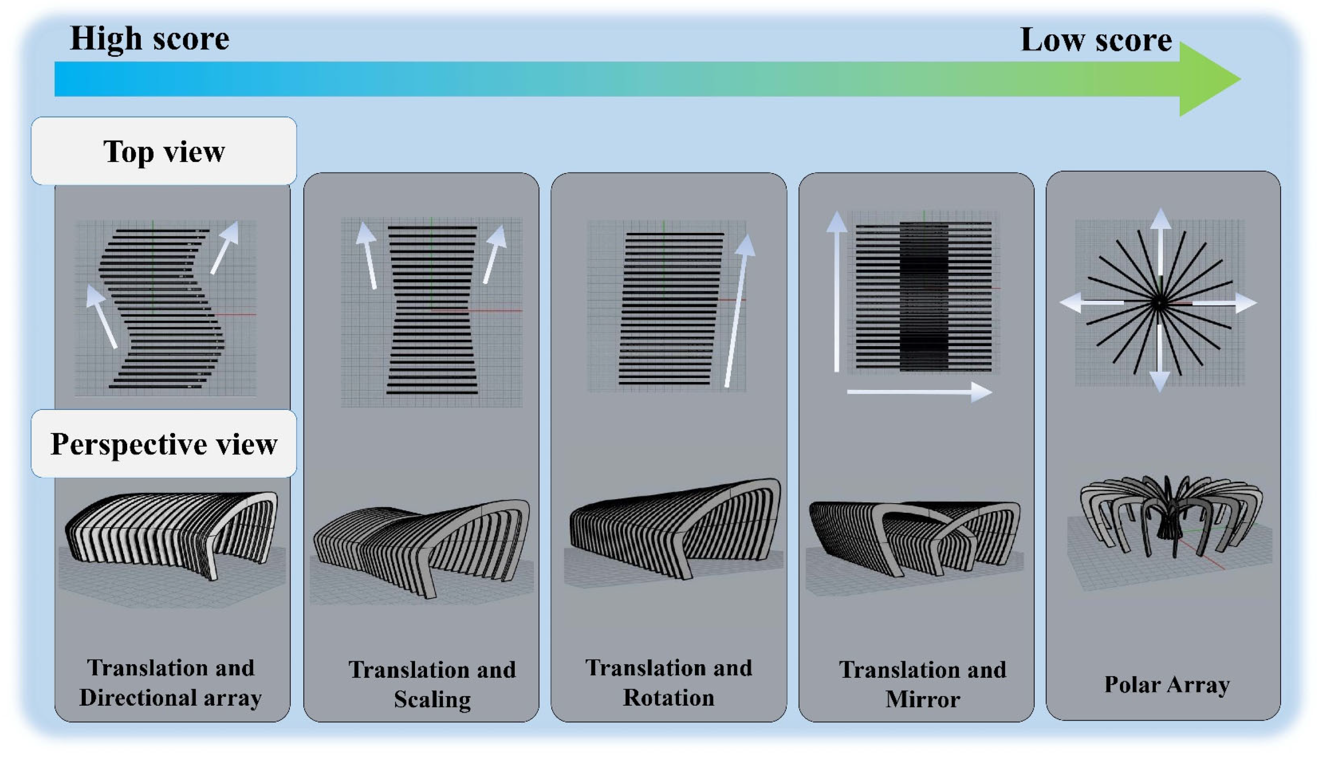 Buildings 15 03065 g022