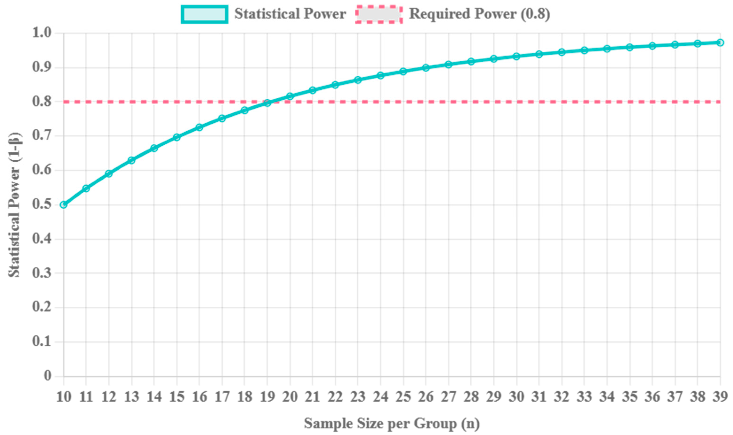 Buildings 15 03066 g003 Buildings 15 03066 g003