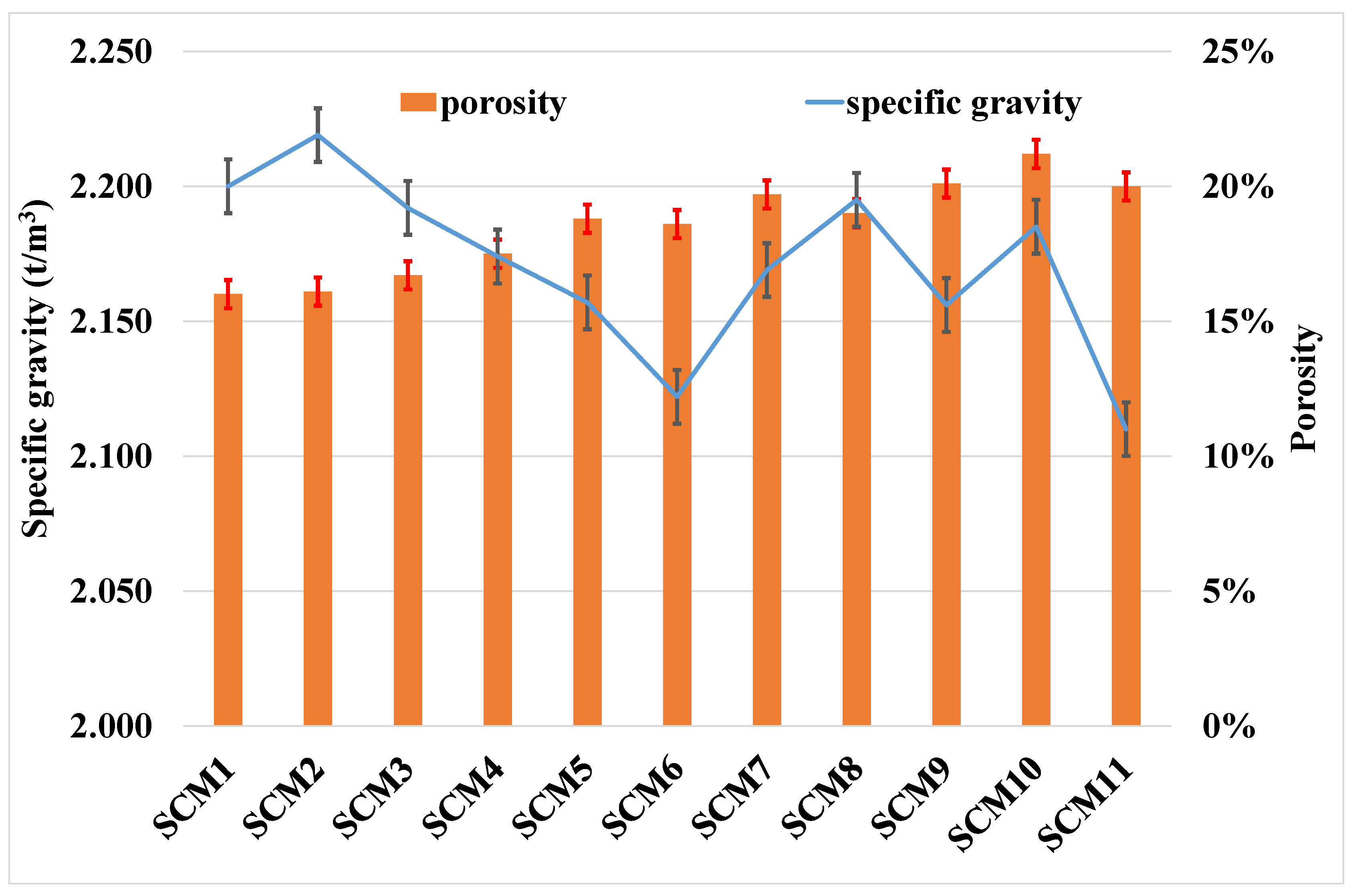 Buildings 15 03067 g012