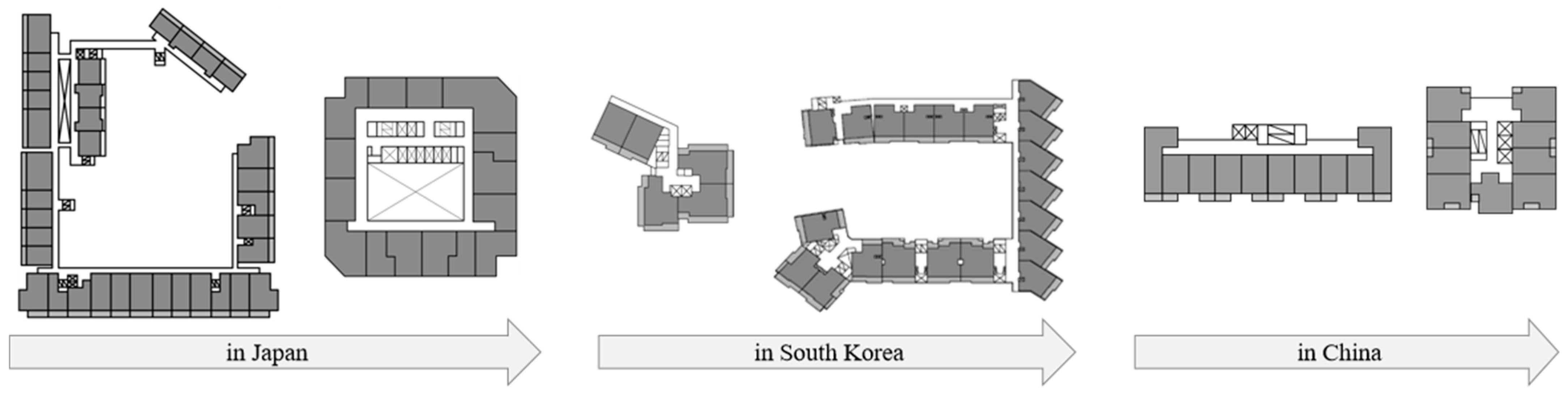 Buildings 15 03068 g003