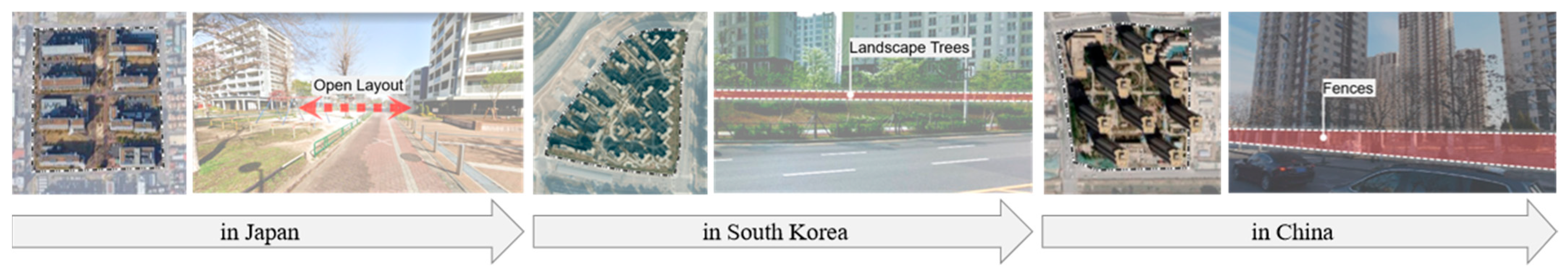 Buildings 15 03068 g004