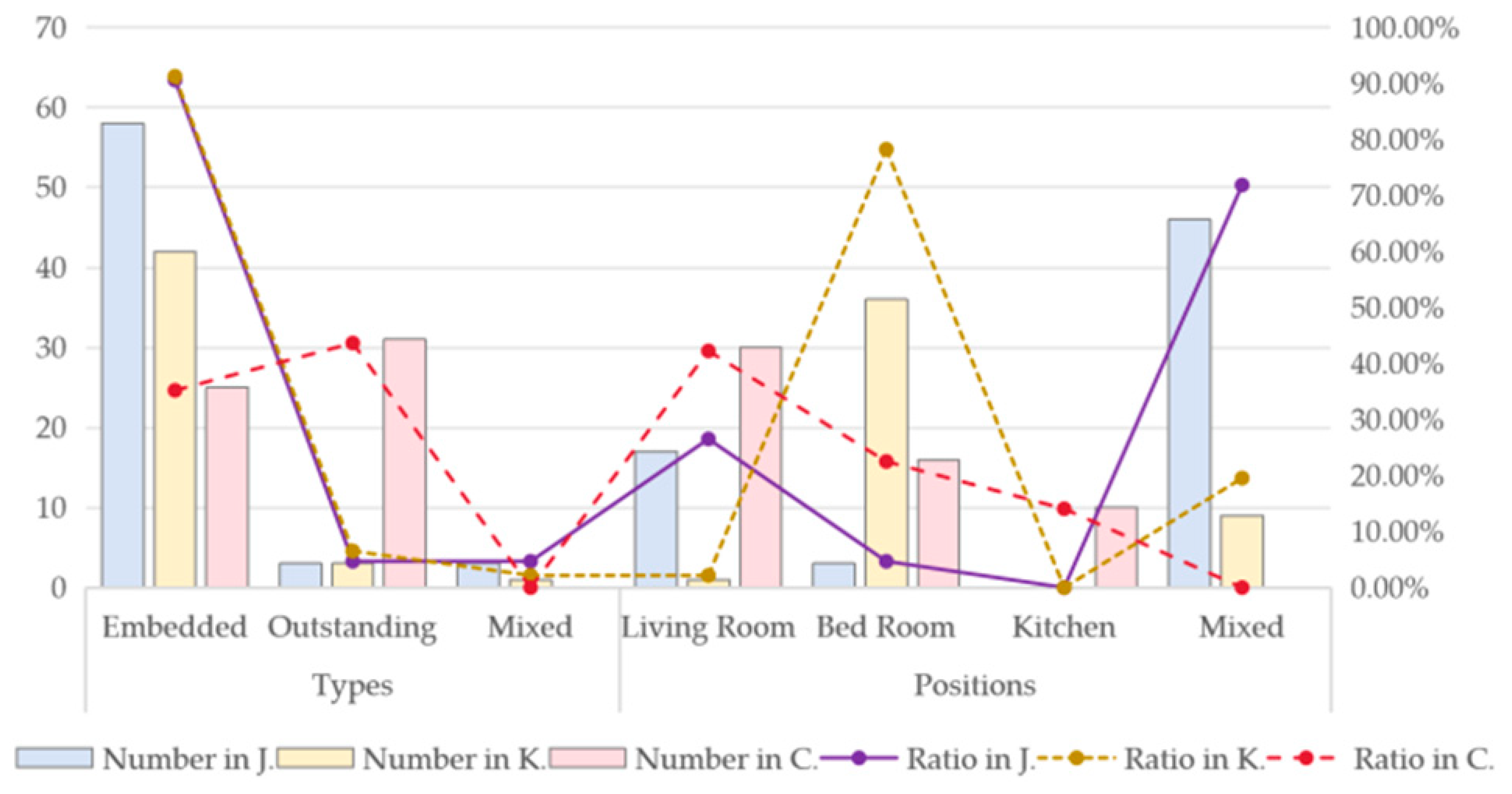 Buildings 15 03068 i019