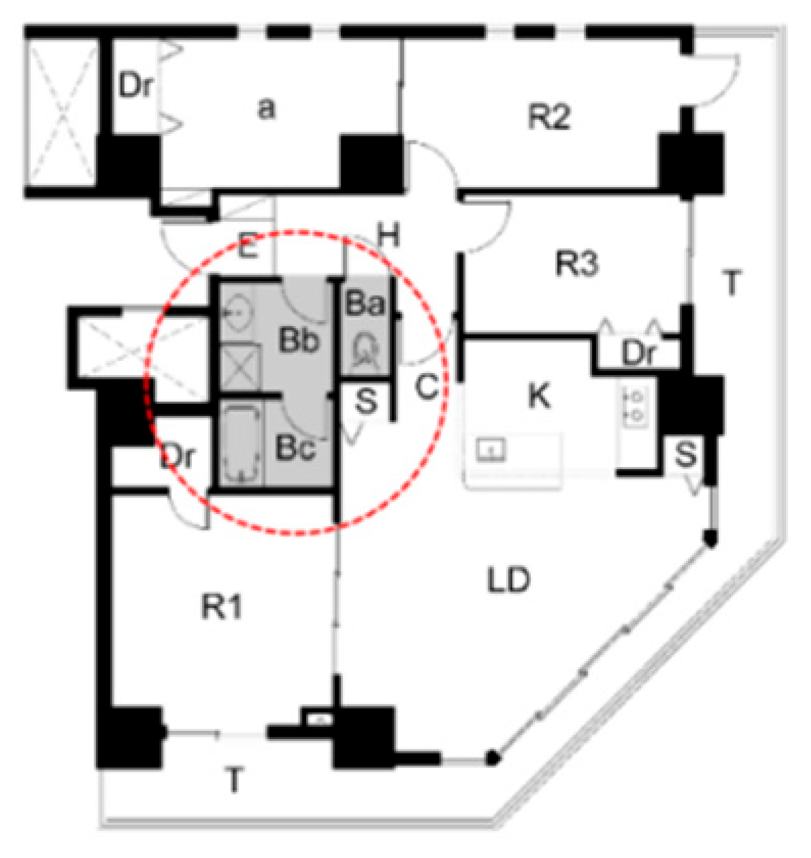 Buildings 15 03068 i028