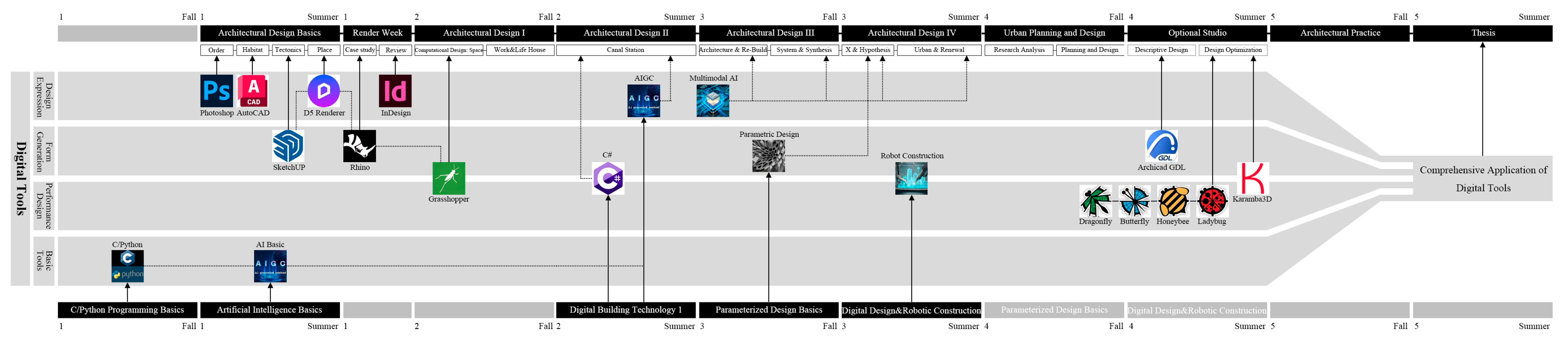 Buildings 15 03069 g001