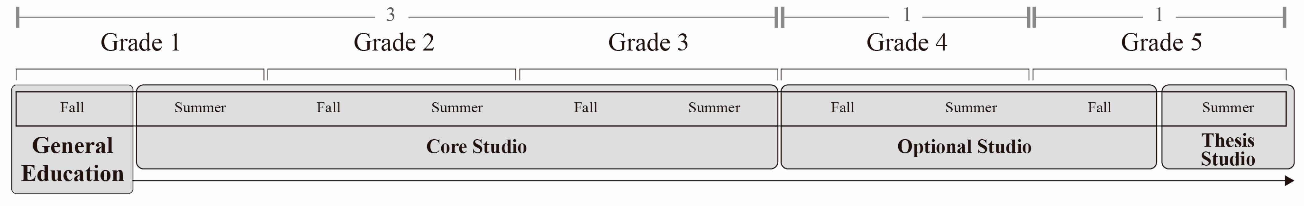 Buildings 15 03069 g002