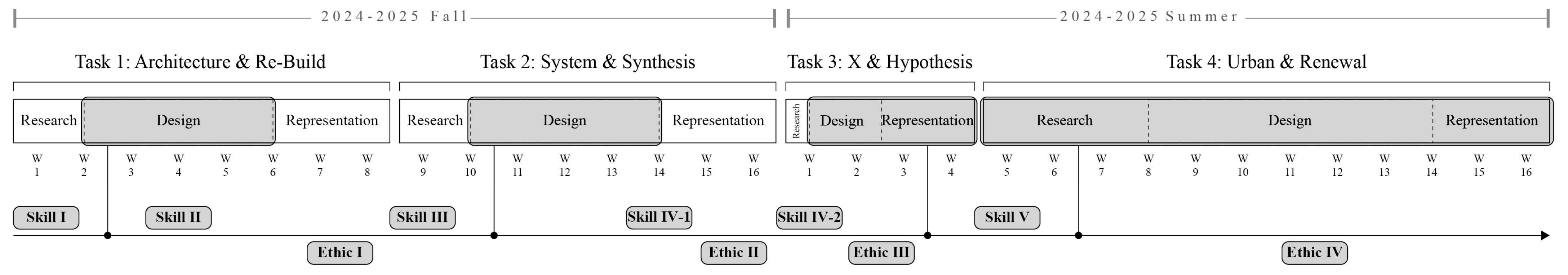 Buildings 15 03069 g003