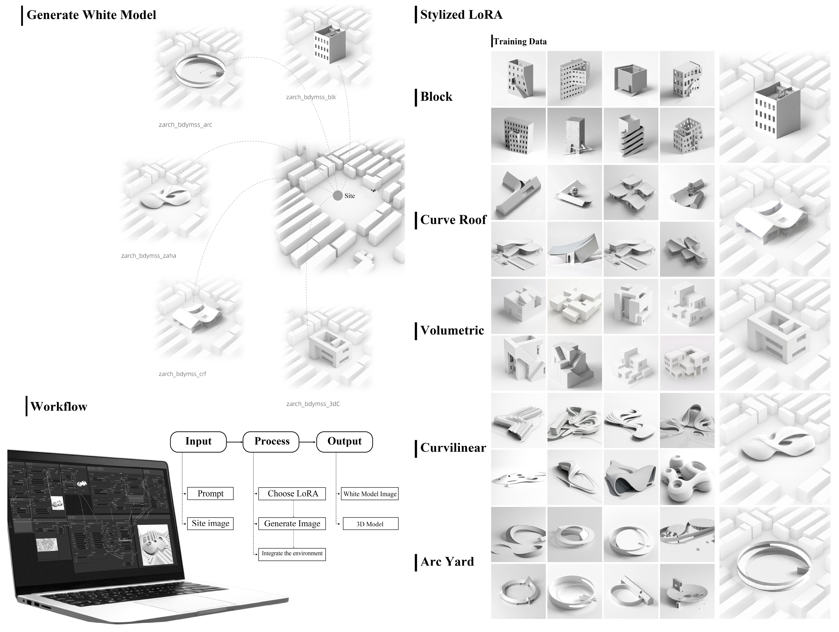 Buildings 15 03069 g004