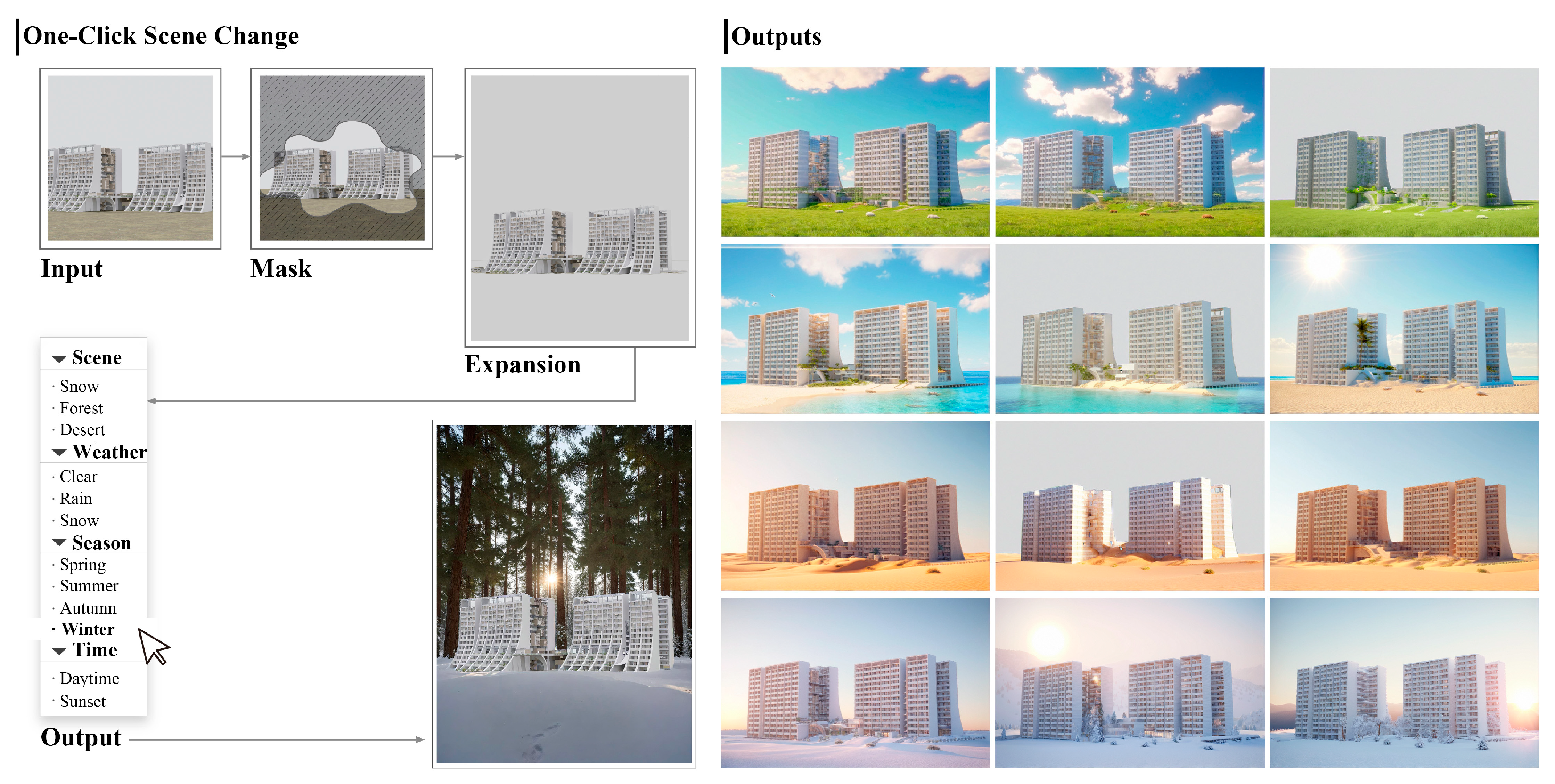 Buildings 15 03069 g006