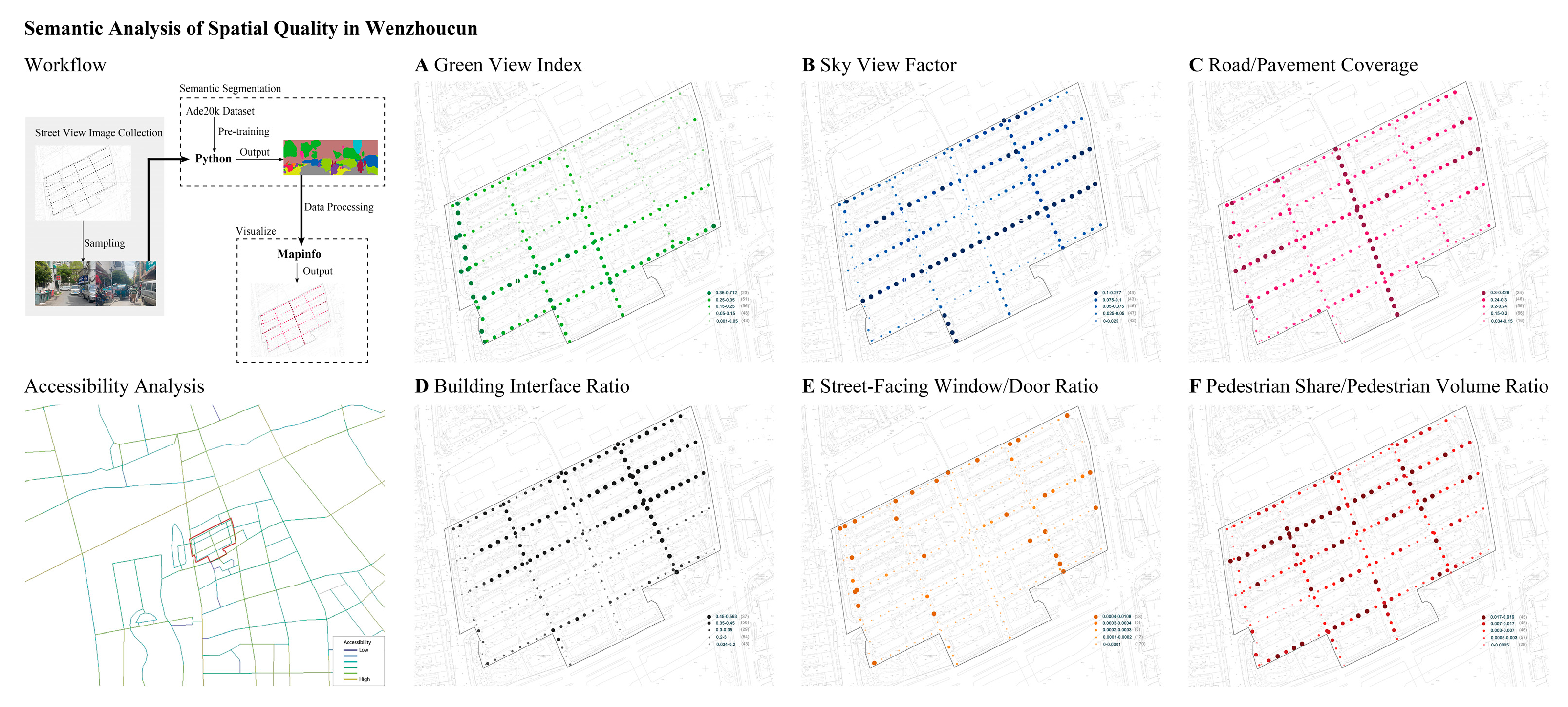 Buildings 15 03069 g008