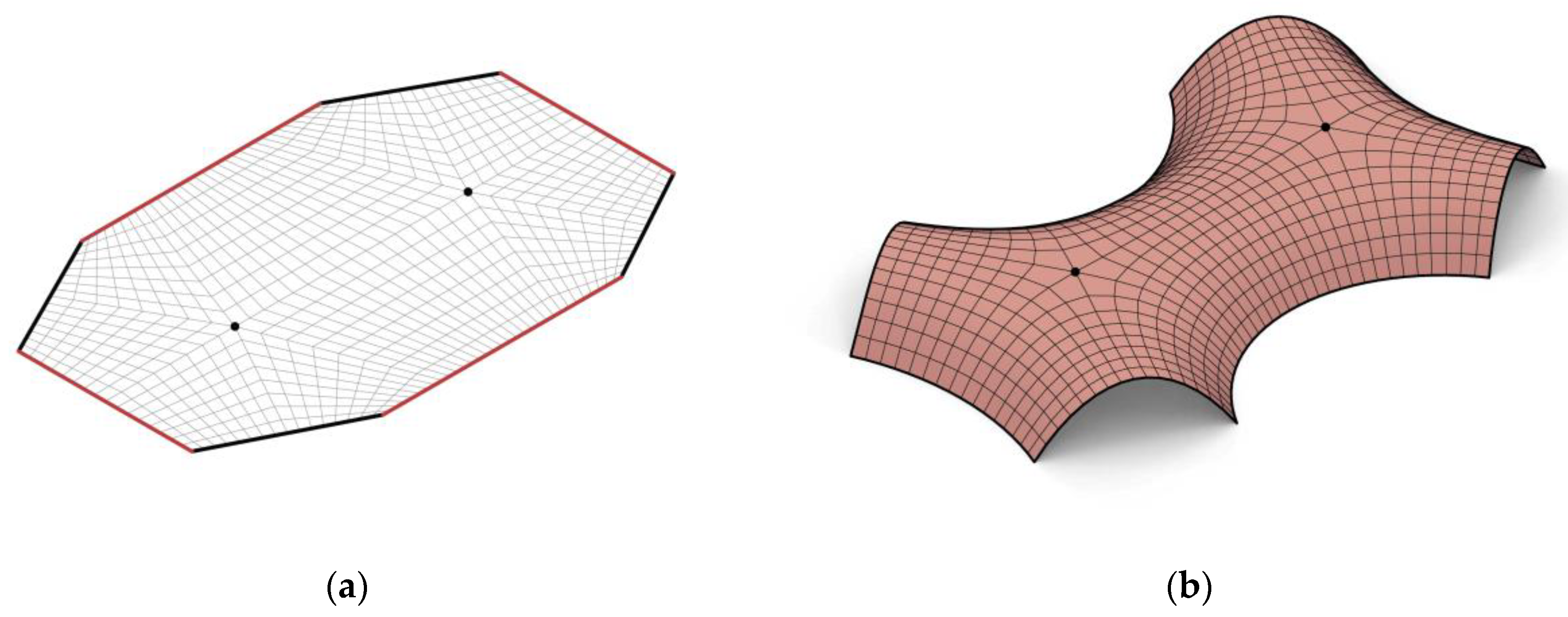 Buildings 15 03070 g002