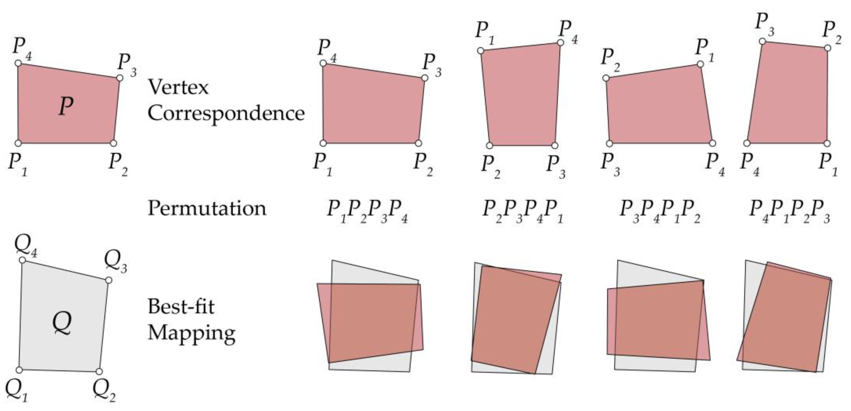 Buildings 15 03070 g003