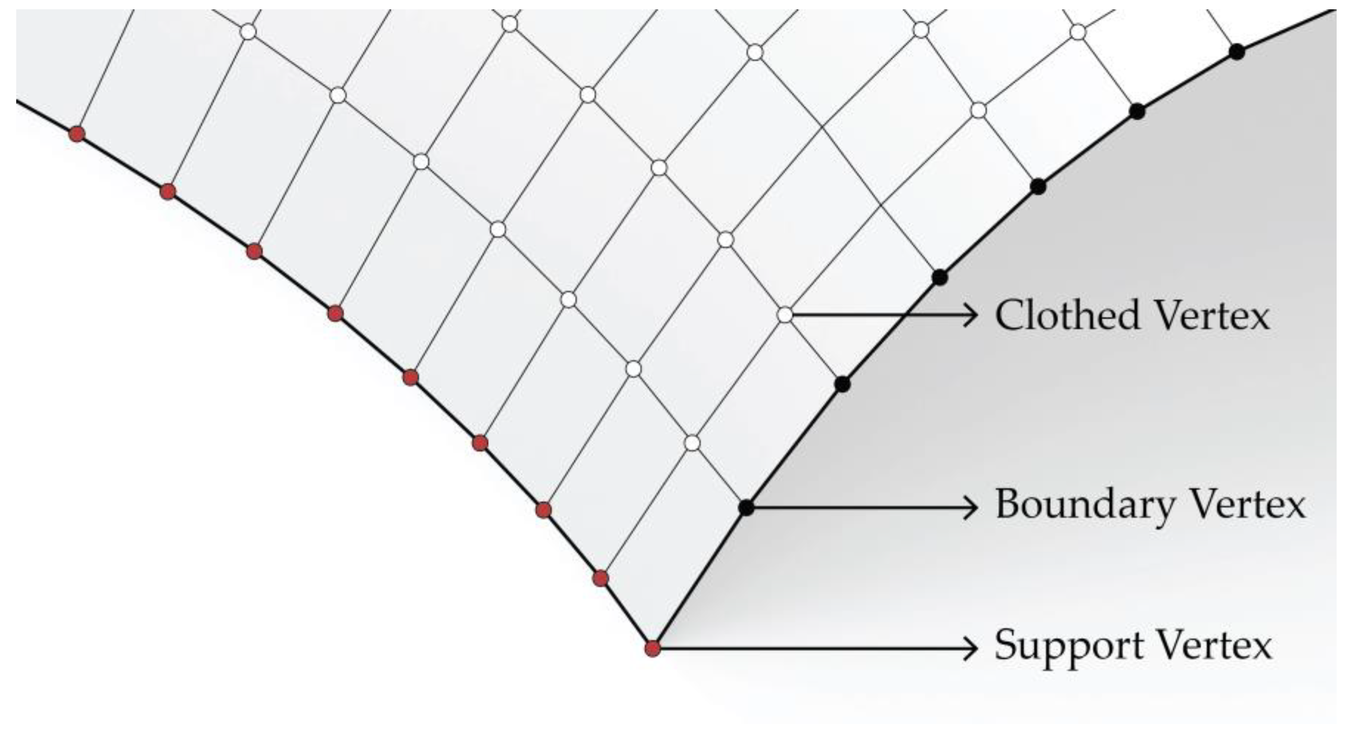 Buildings 15 03070 g004