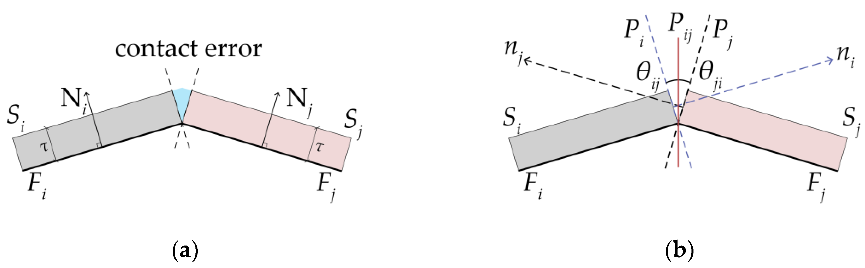 Buildings 15 03070 g005