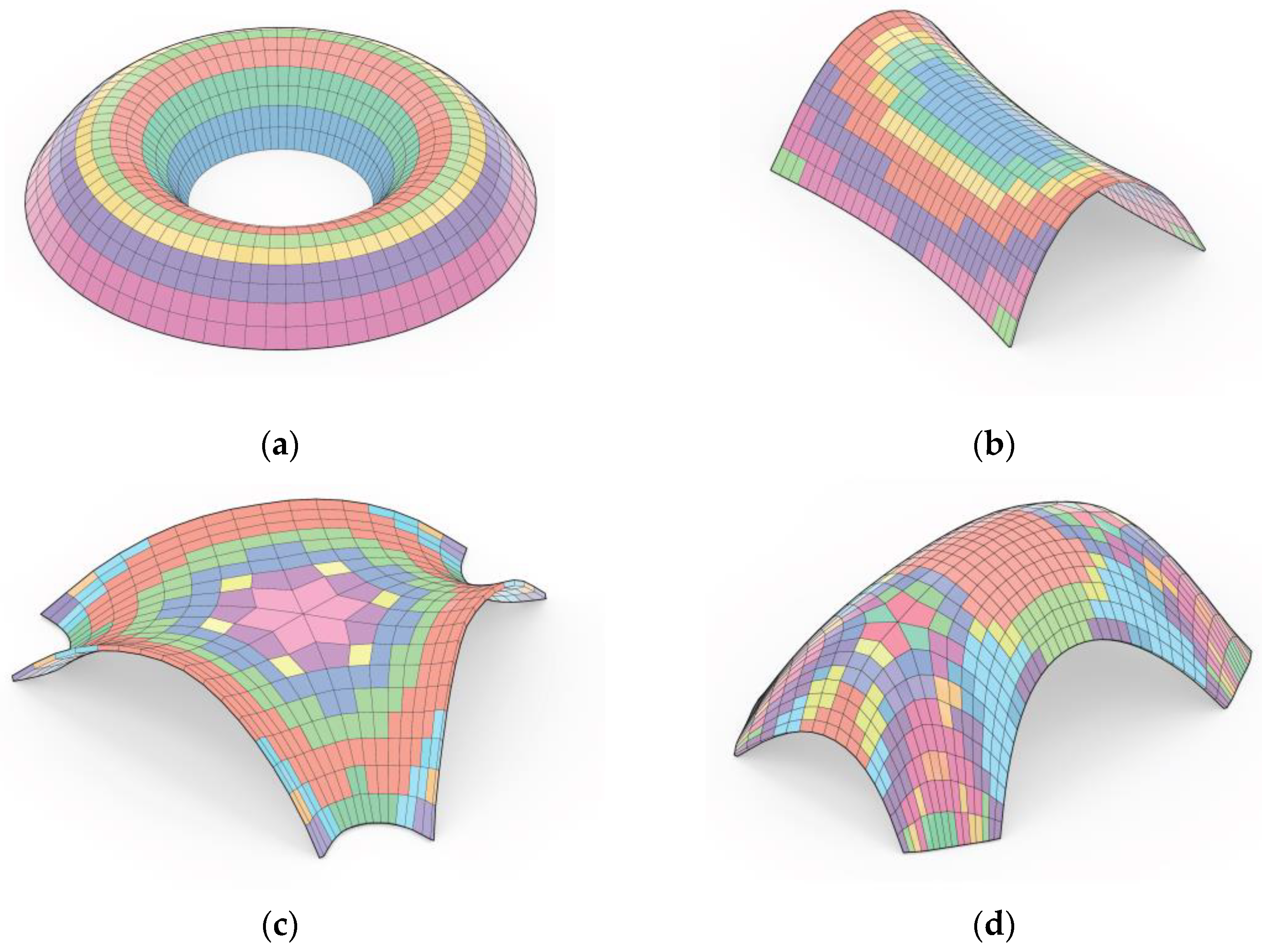 Buildings 15 03070 g007