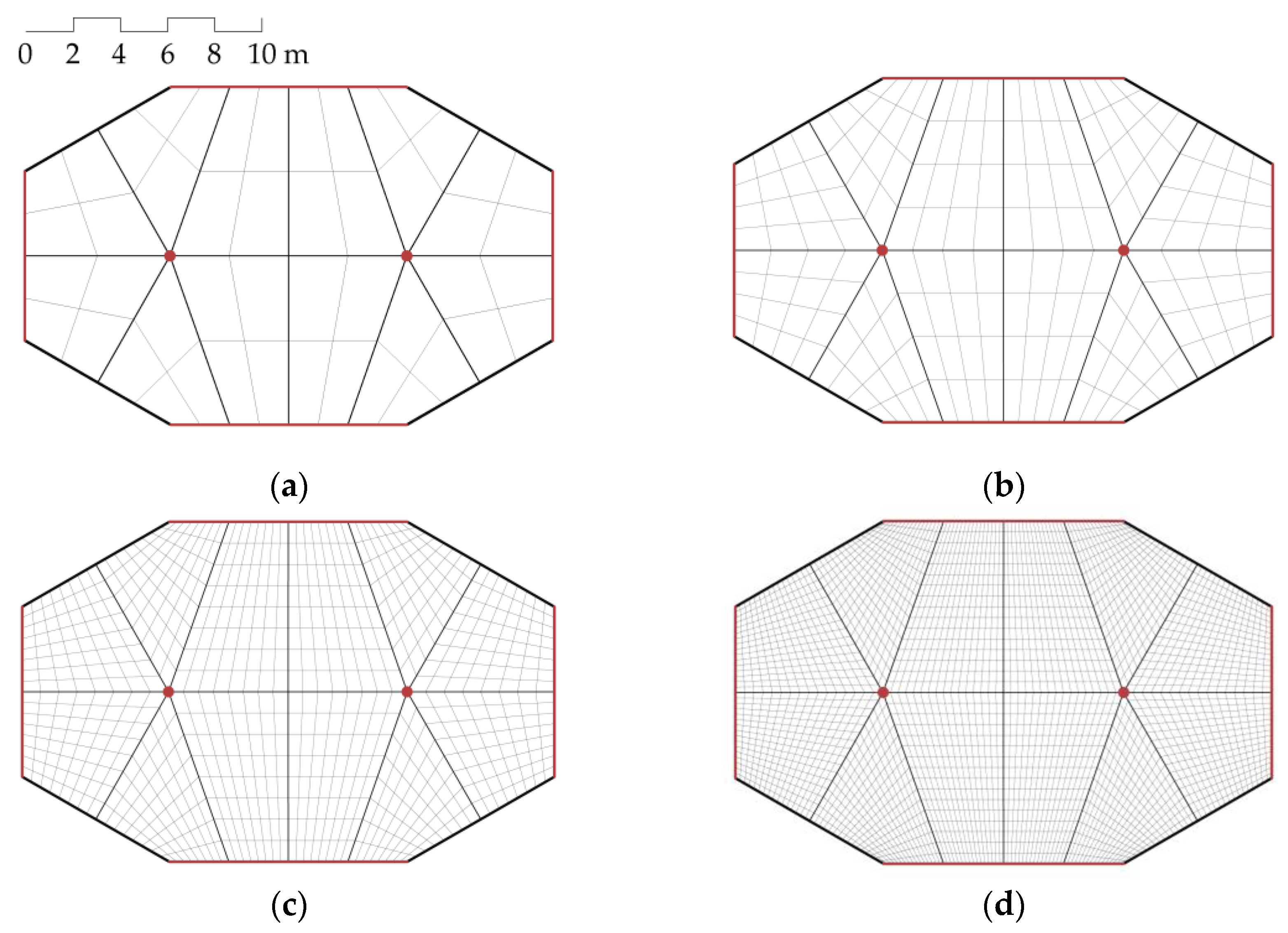 Buildings 15 03070 g008