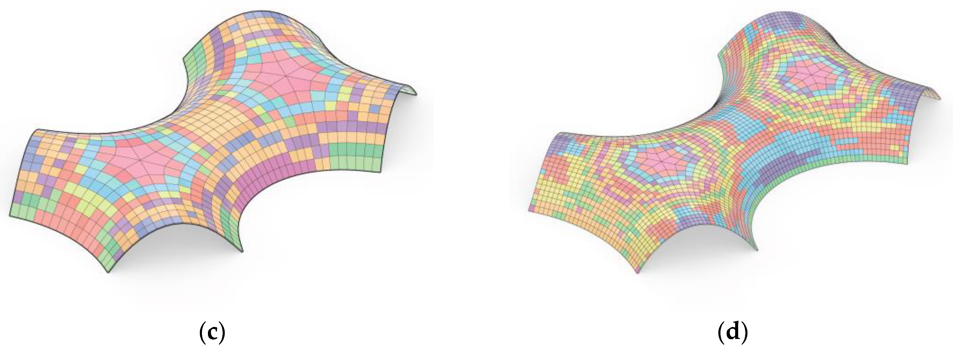 Buildings 15 03070 g009b