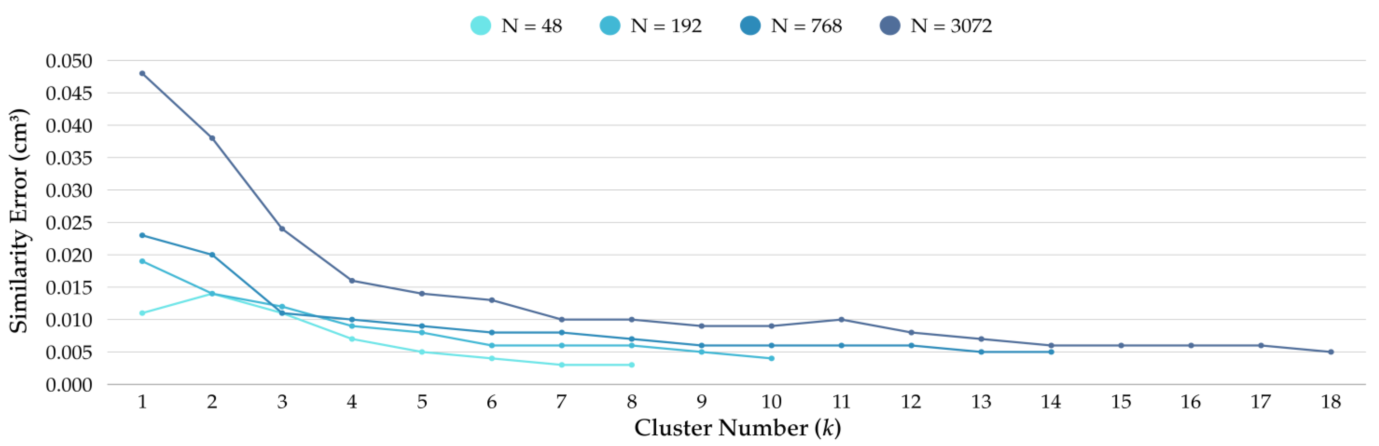 Buildings 15 03070 g010