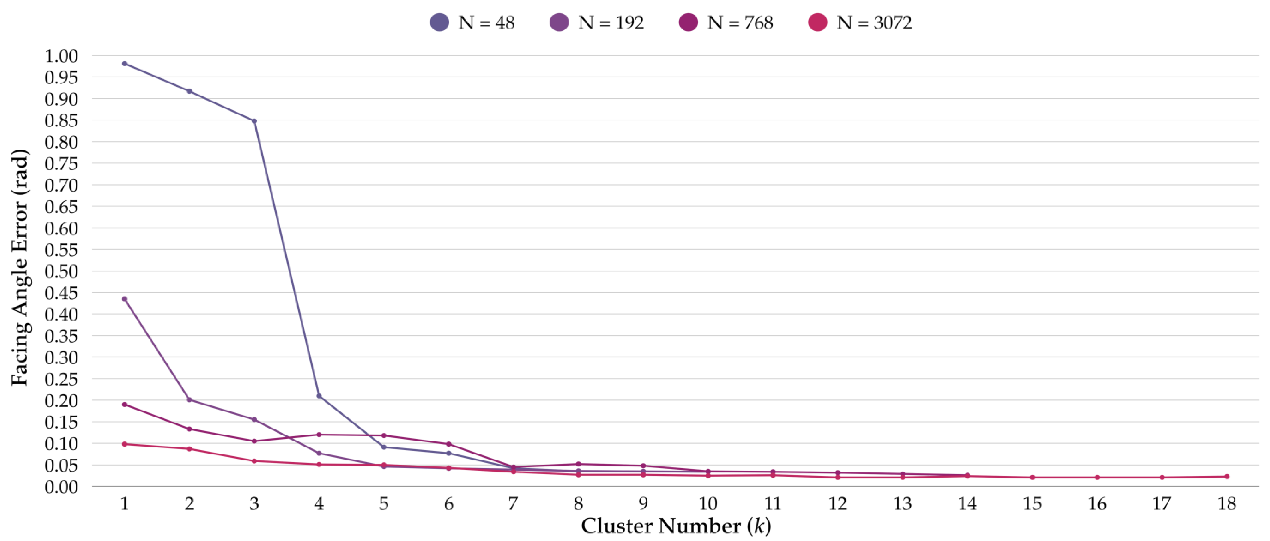 Buildings 15 03070 g011