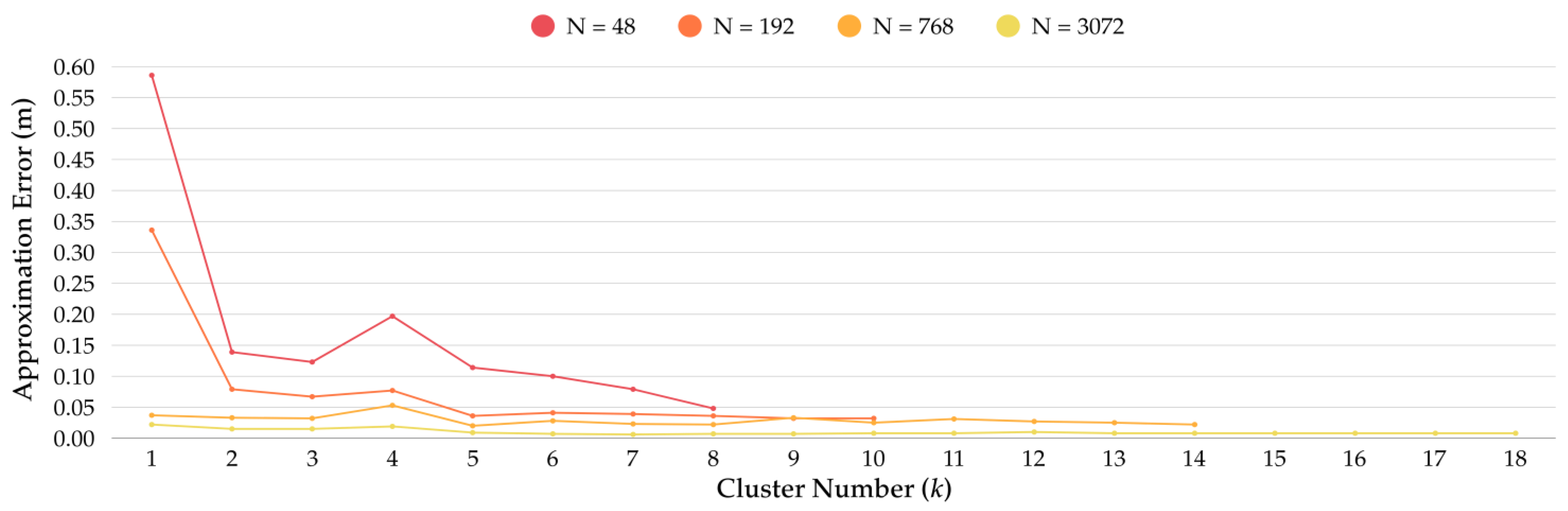Buildings 15 03070 g012