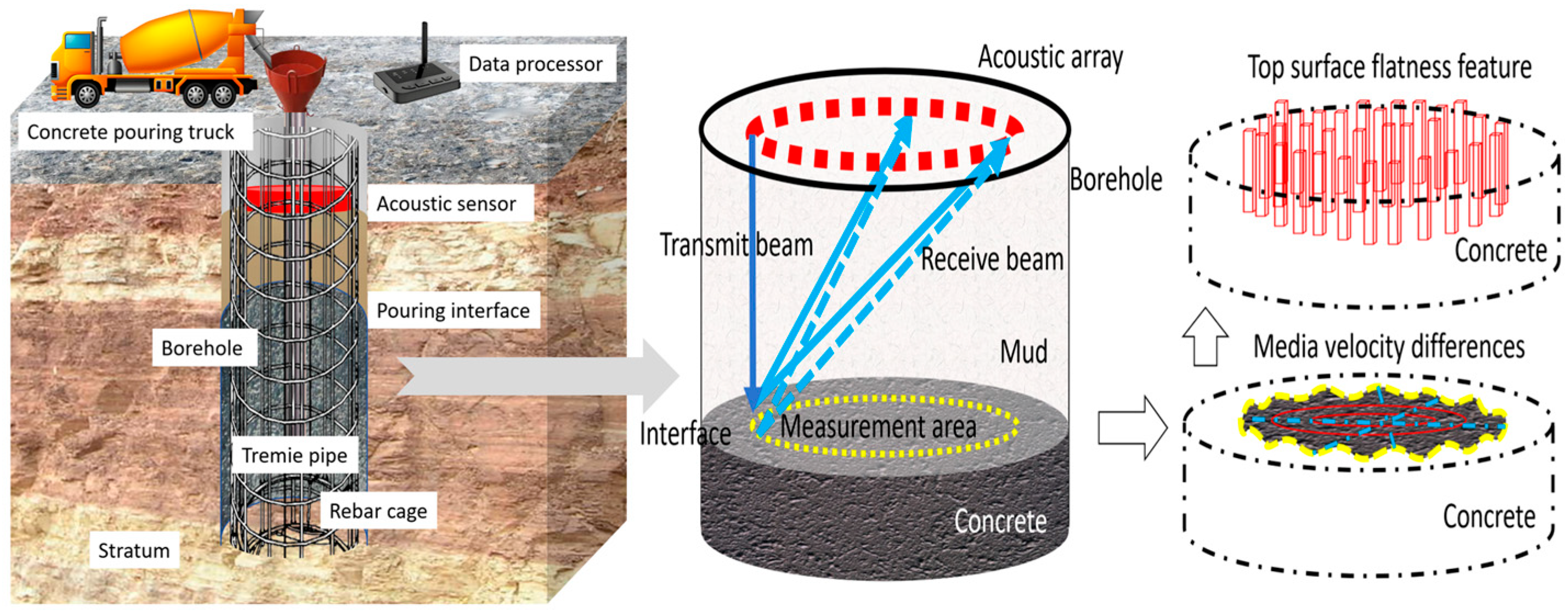 Buildings 15 03072 g001