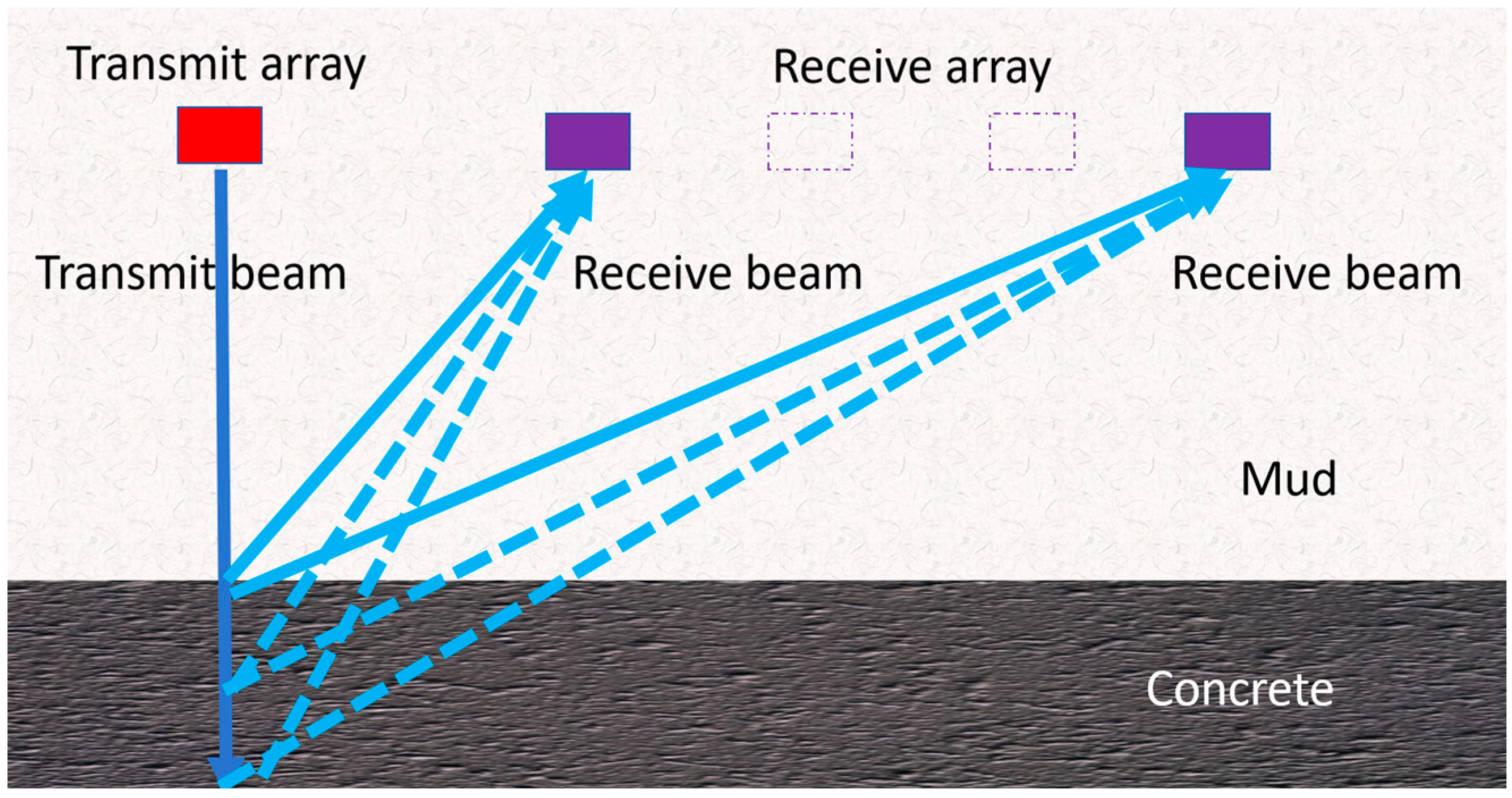 Buildings 15 03072 g002