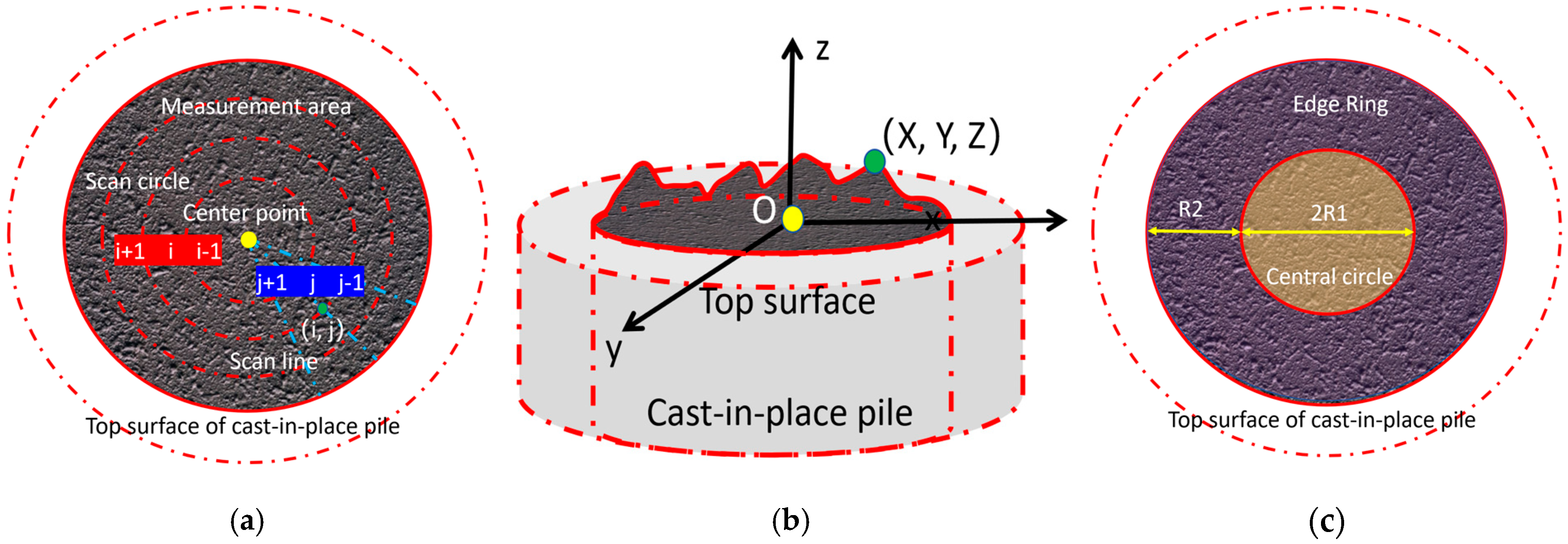 Buildings 15 03072 g003
