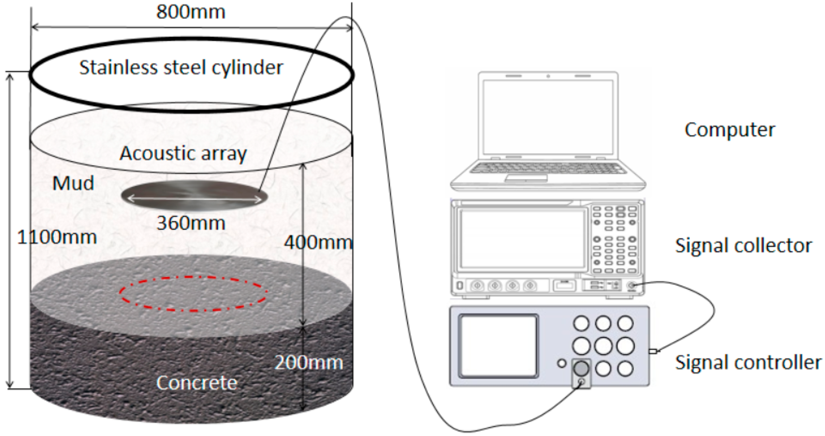 Buildings 15 03072 g004