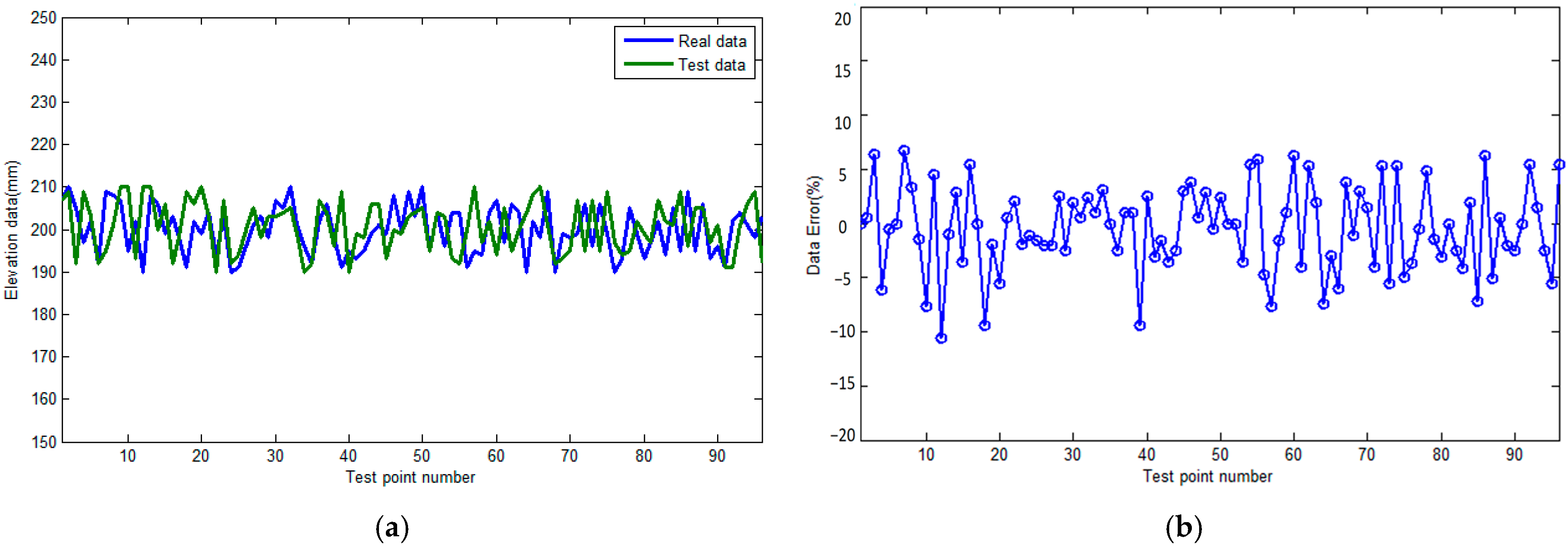 Buildings 15 03072 g008a