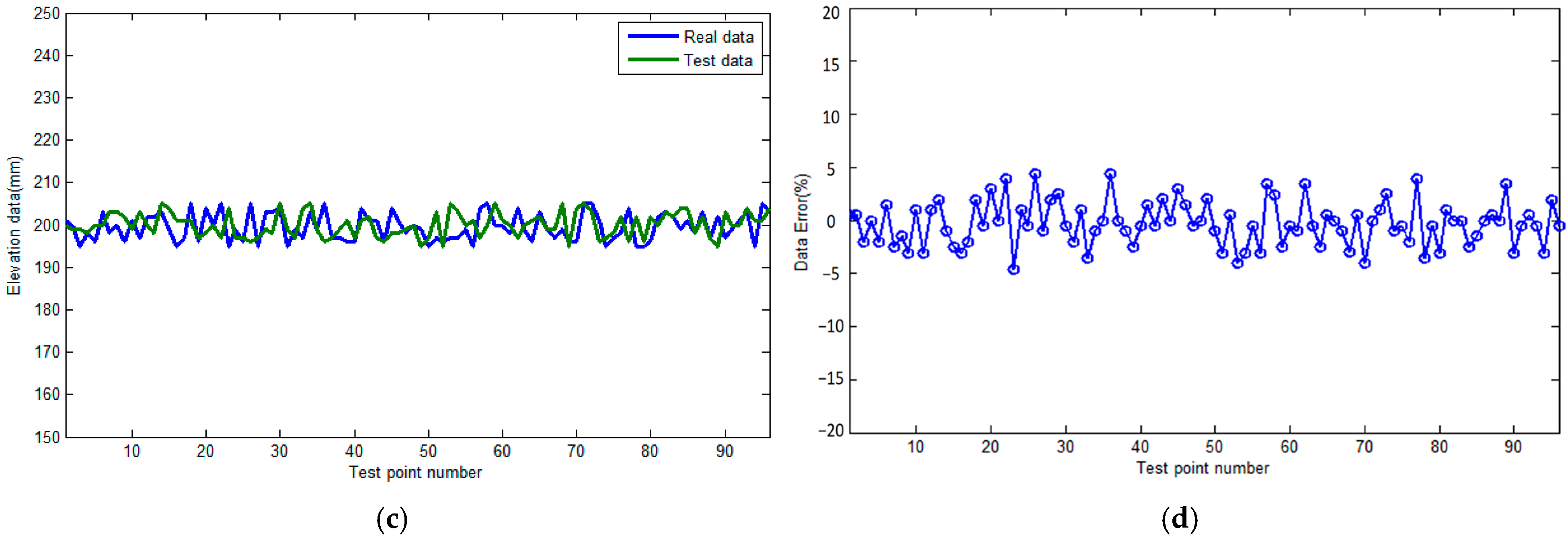Buildings 15 03072 g008b