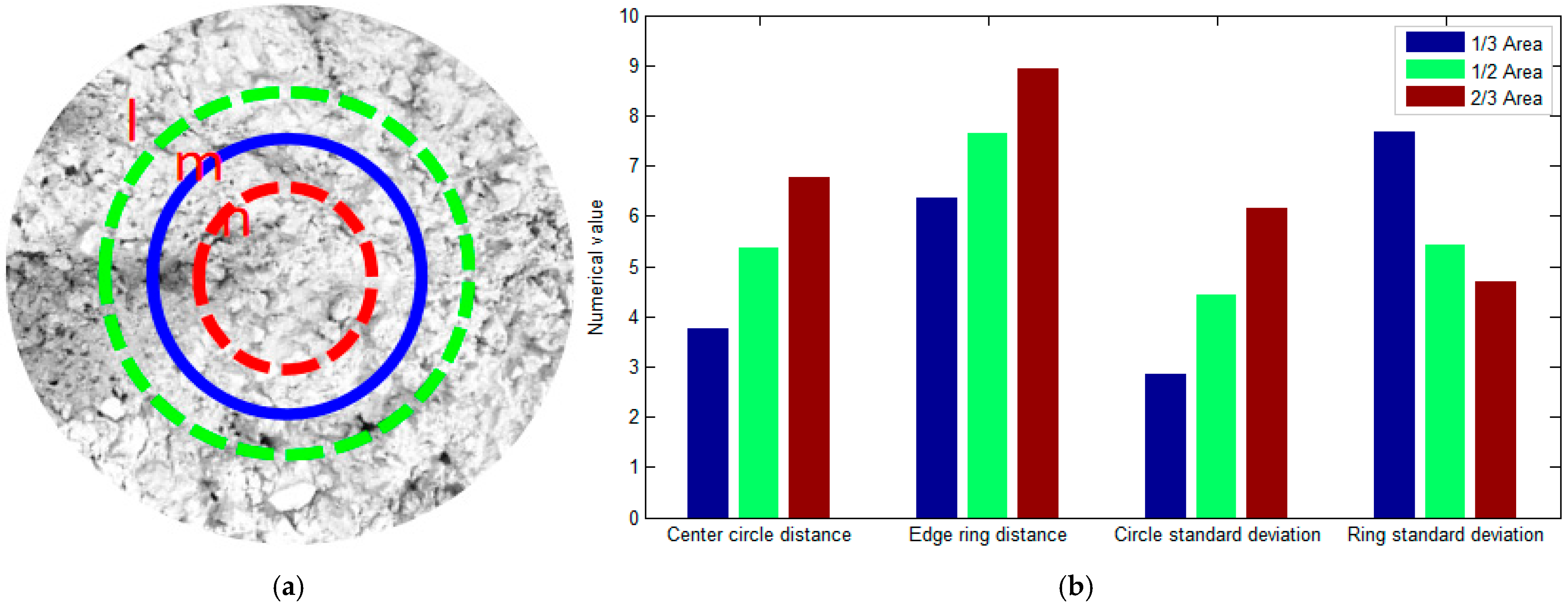Buildings 15 03072 g009