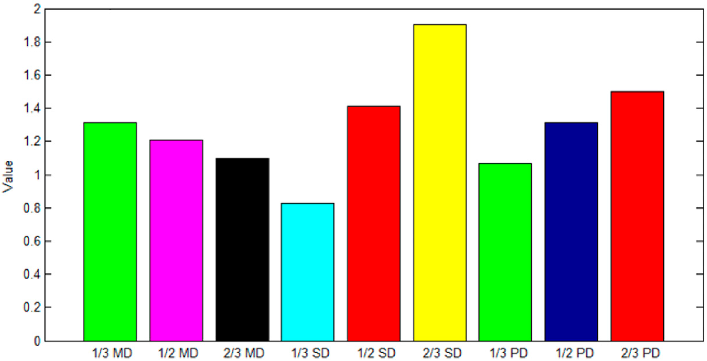 Buildings 15 03072 g010