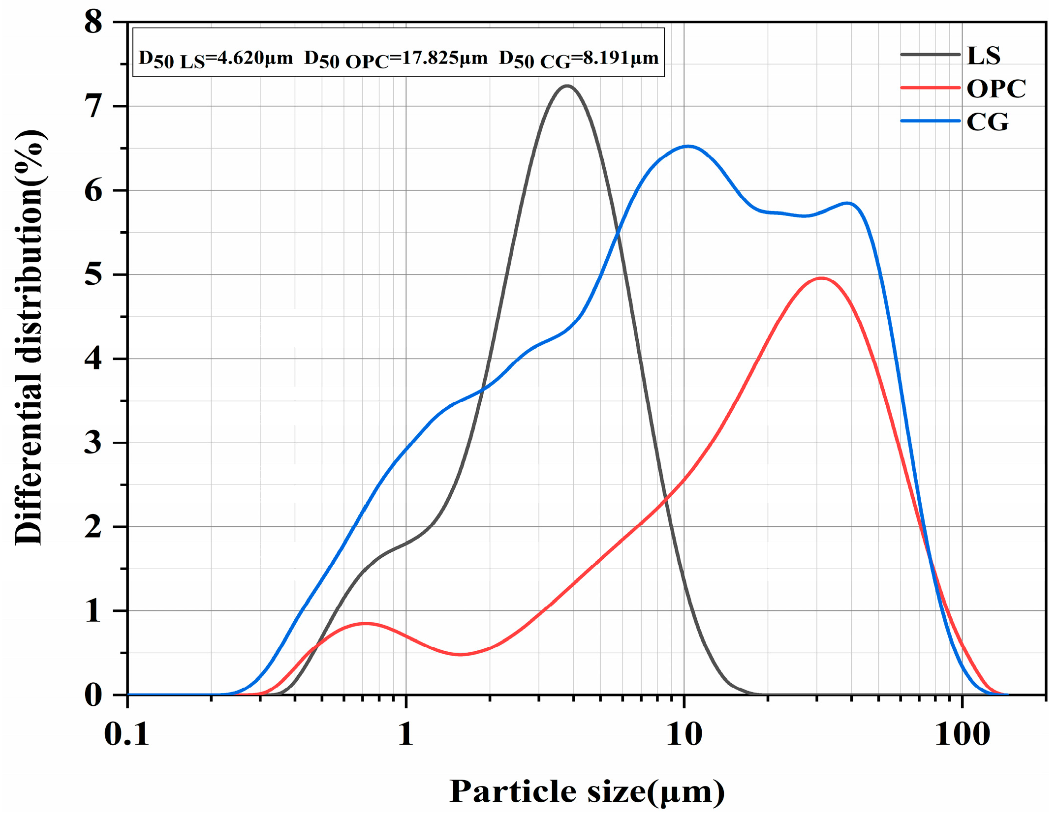 Buildings 15 03073 g001