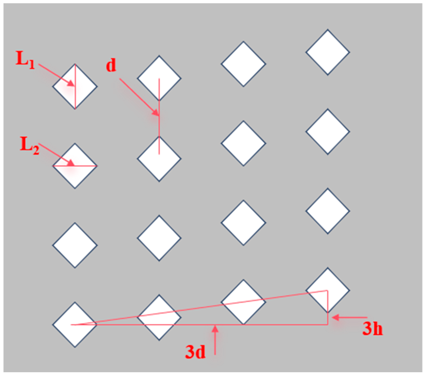 Buildings 15 03073 g002