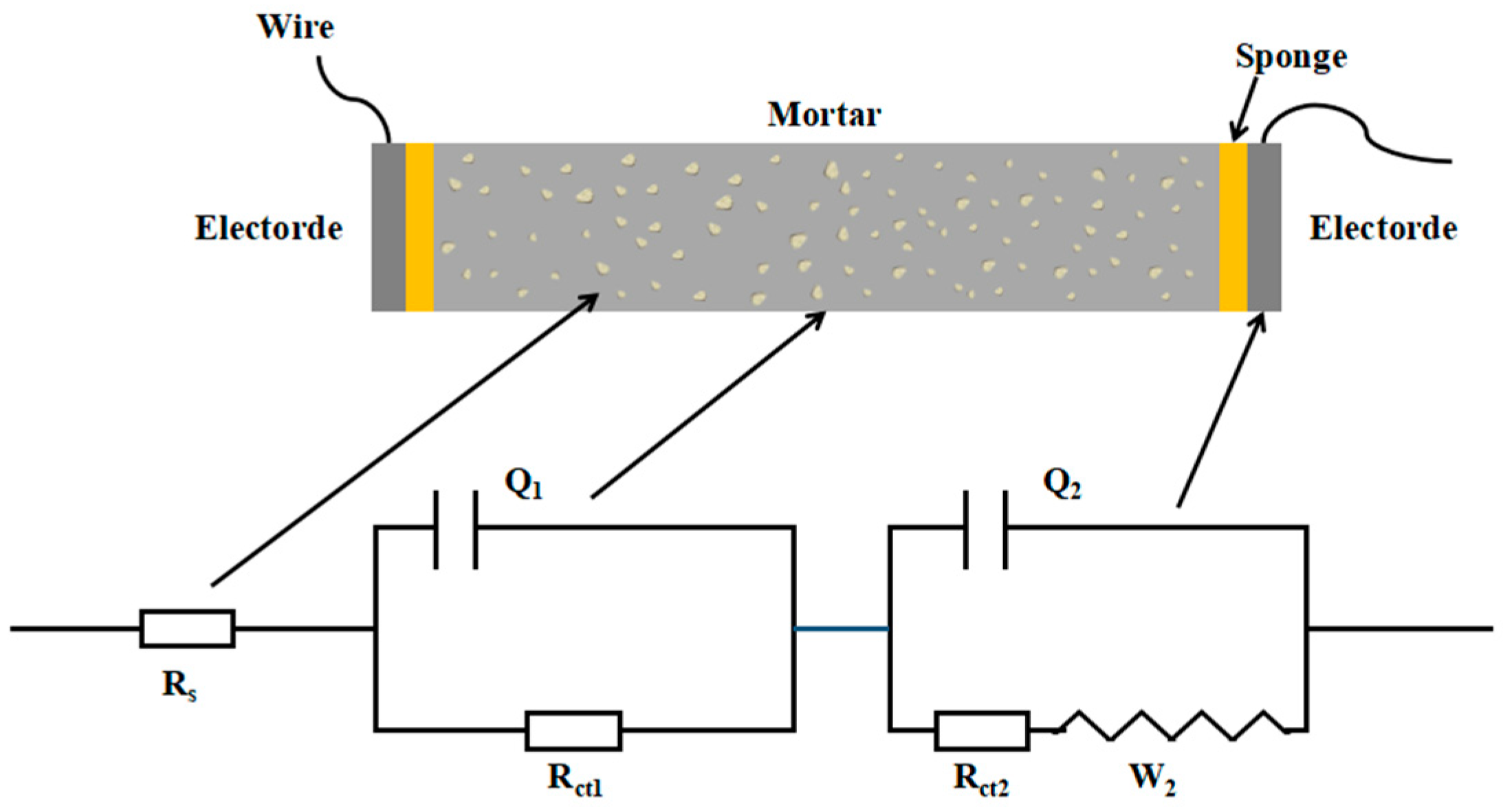 Buildings 15 03073 g003