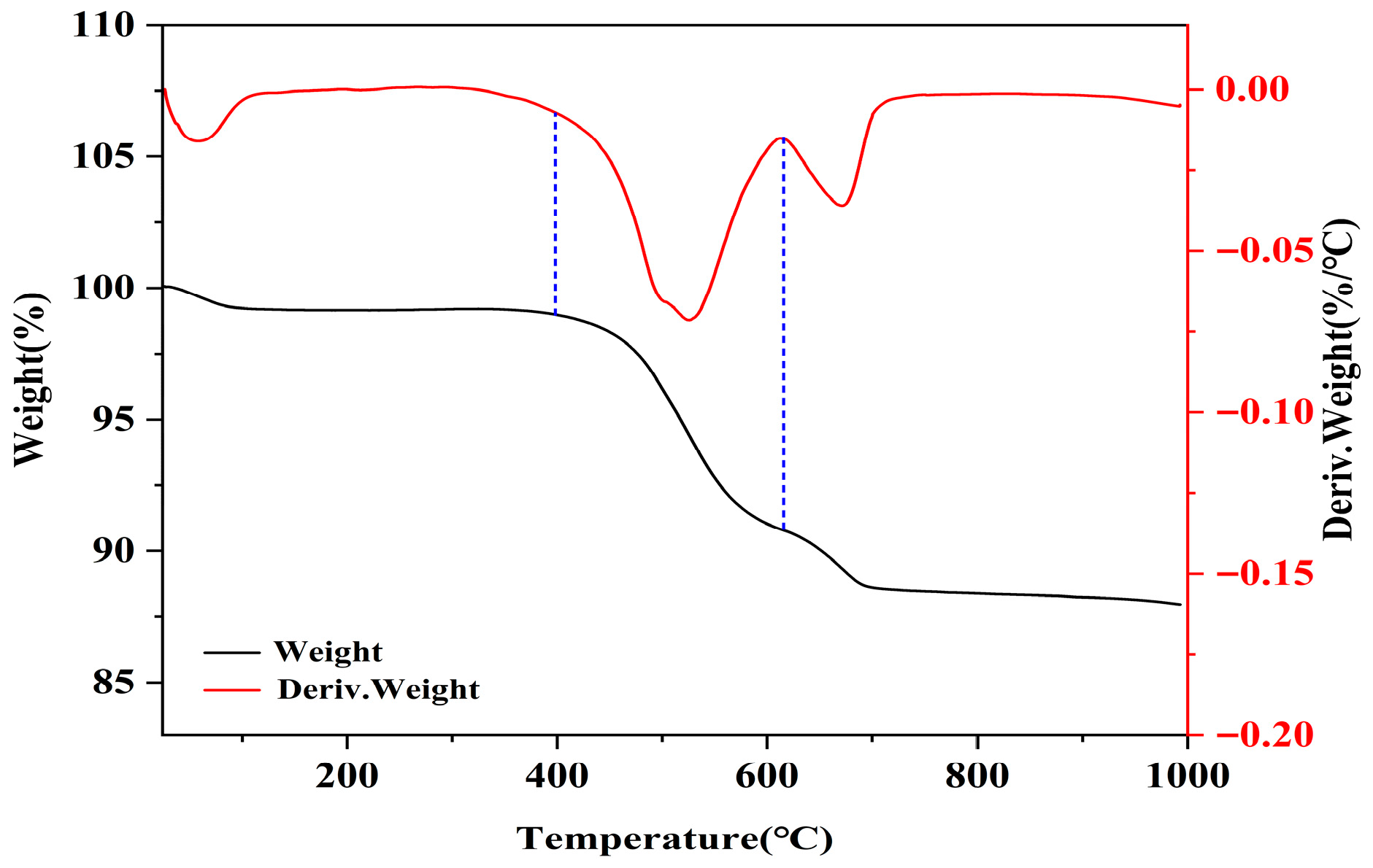 Buildings 15 03073 g004