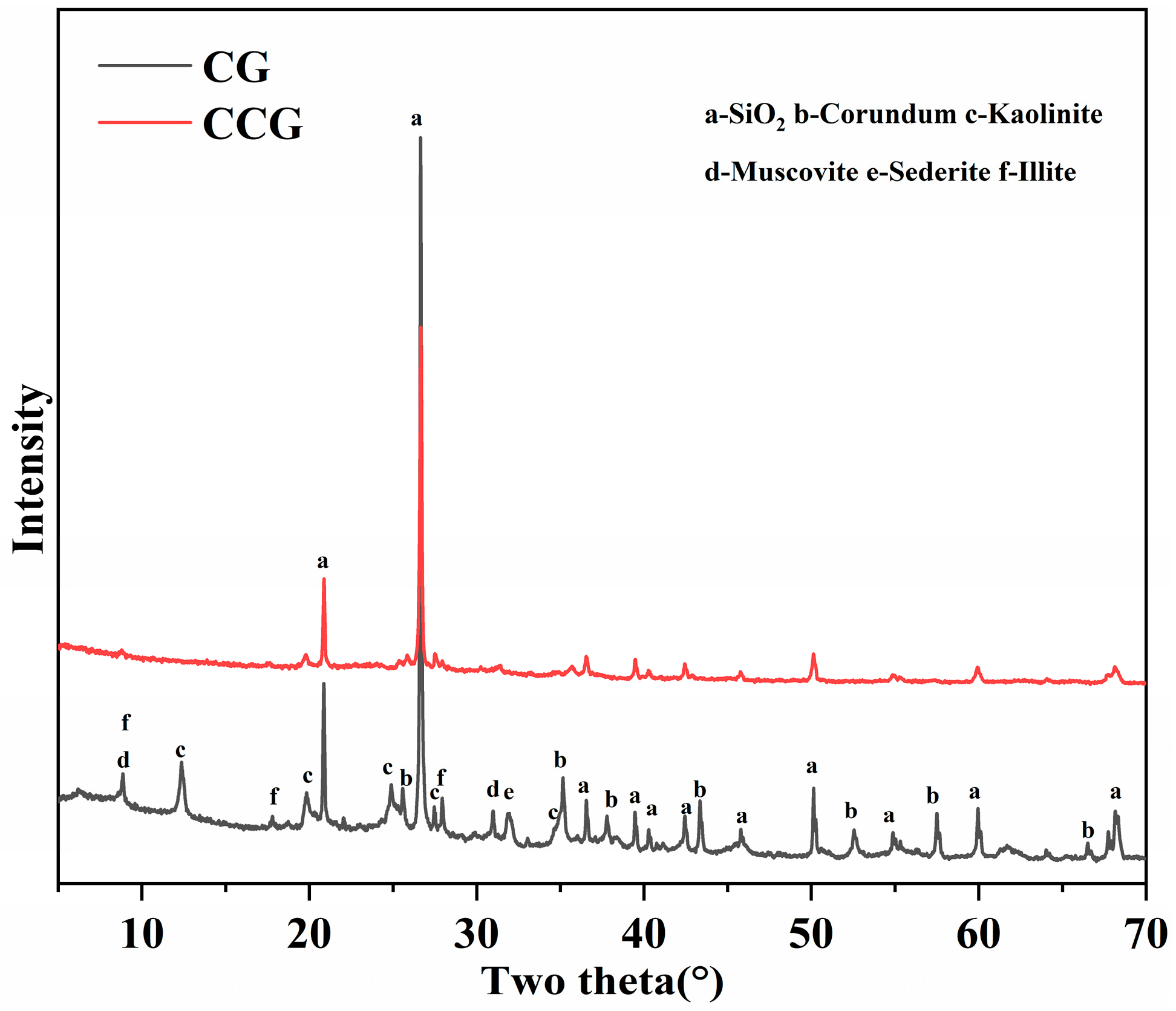 Buildings 15 03073 g005